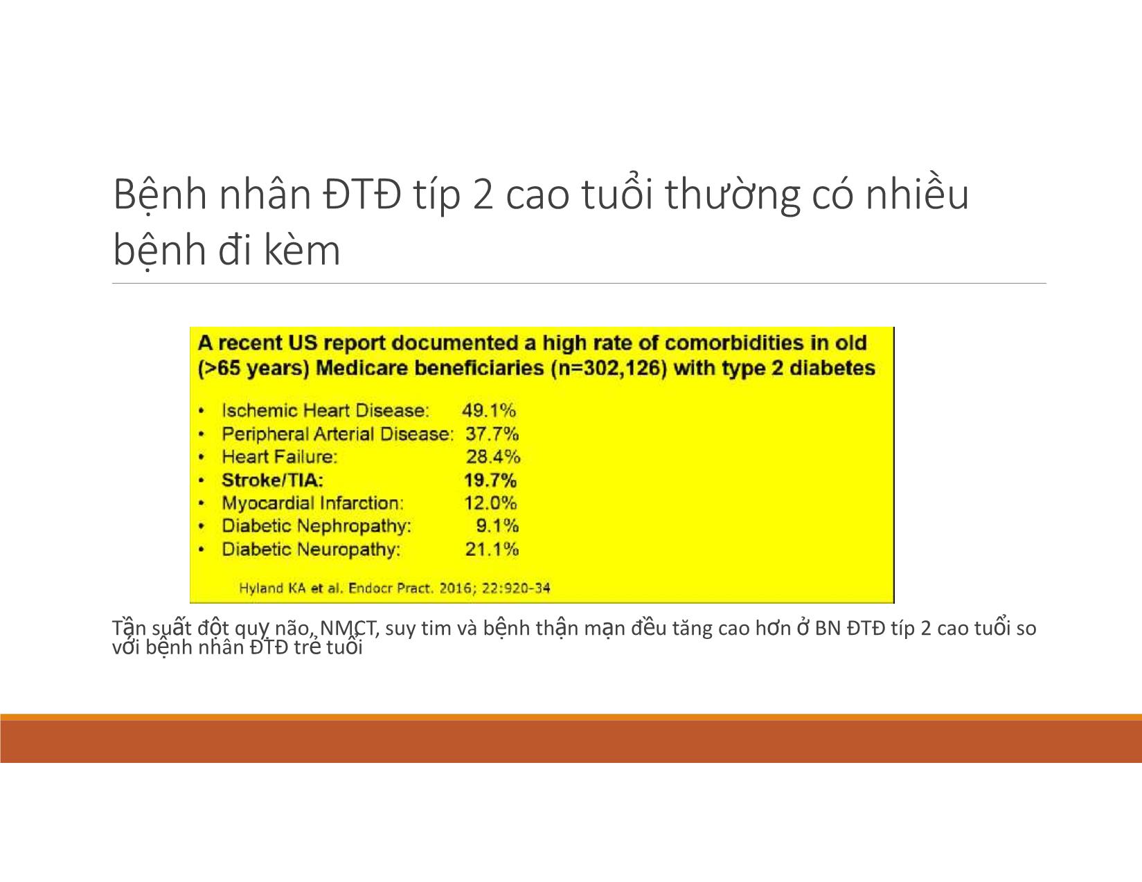 Bài giảng Cập nhật về nhóm thuốc viên mới ở bệnh nhân cao tuổi trang 5