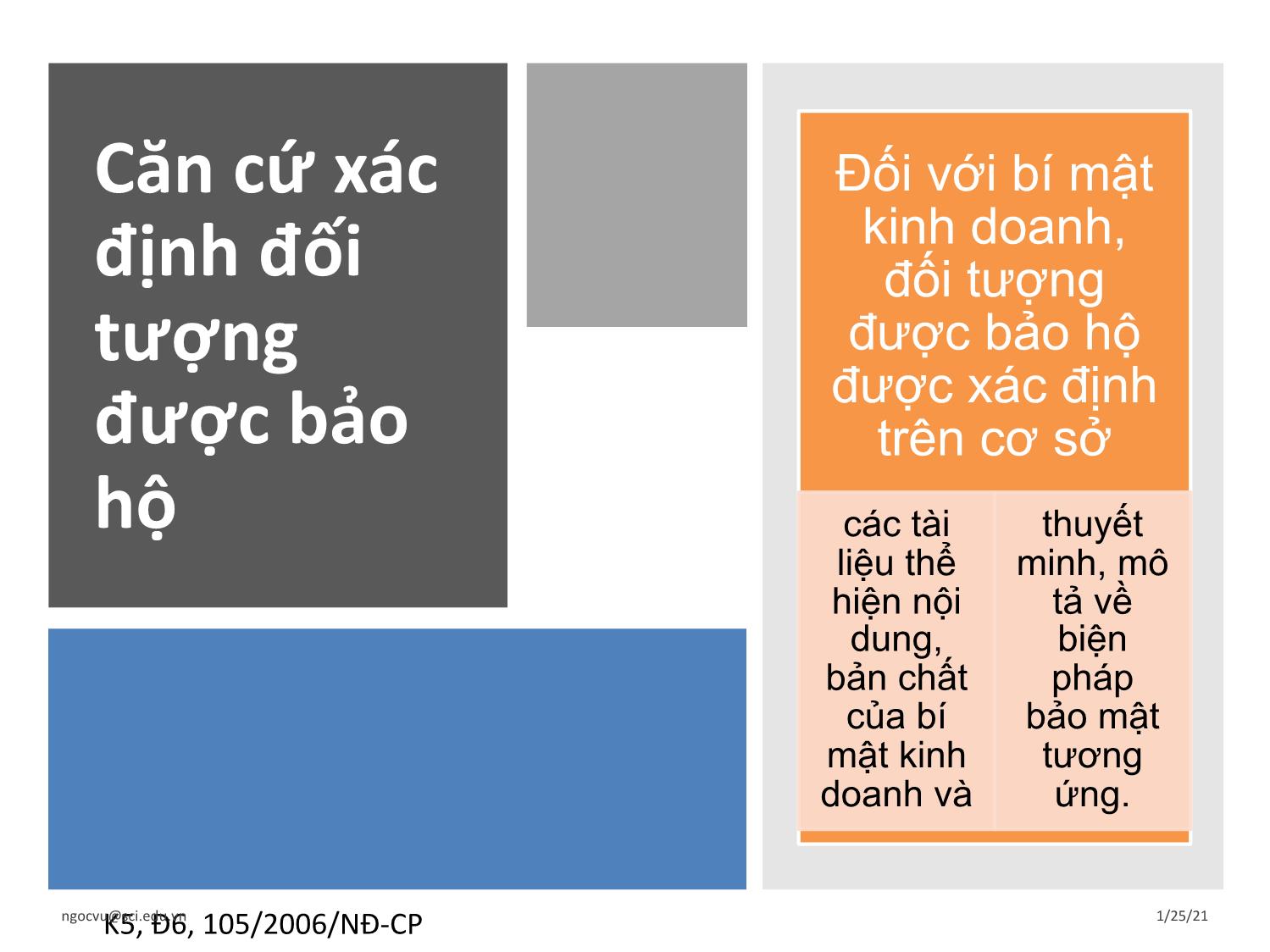 Bài giảng Quản trị bí mật kinh doanh trang 9