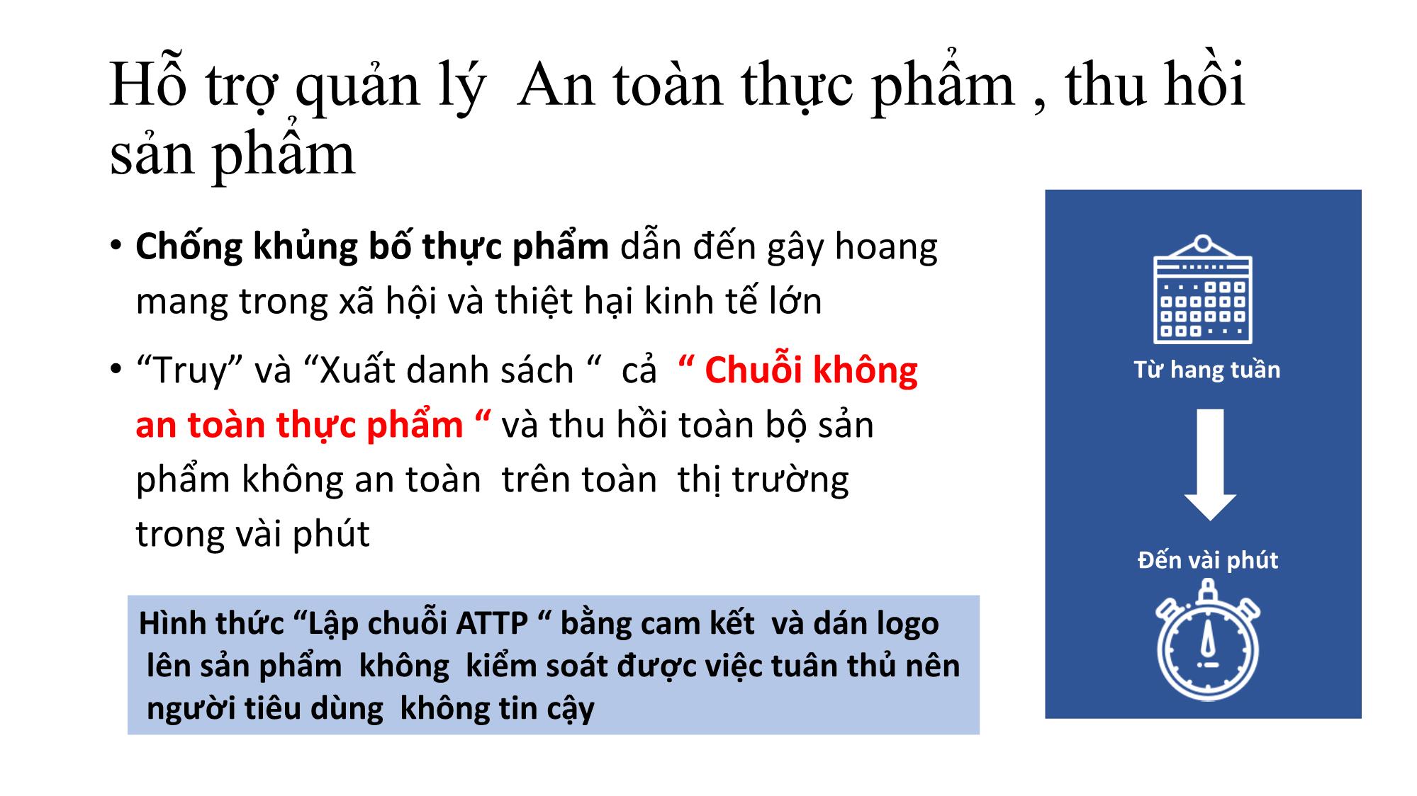 Bài giảng Quản lý chuỗi cung ứng lạnh công nghệ 4.0 trang 9