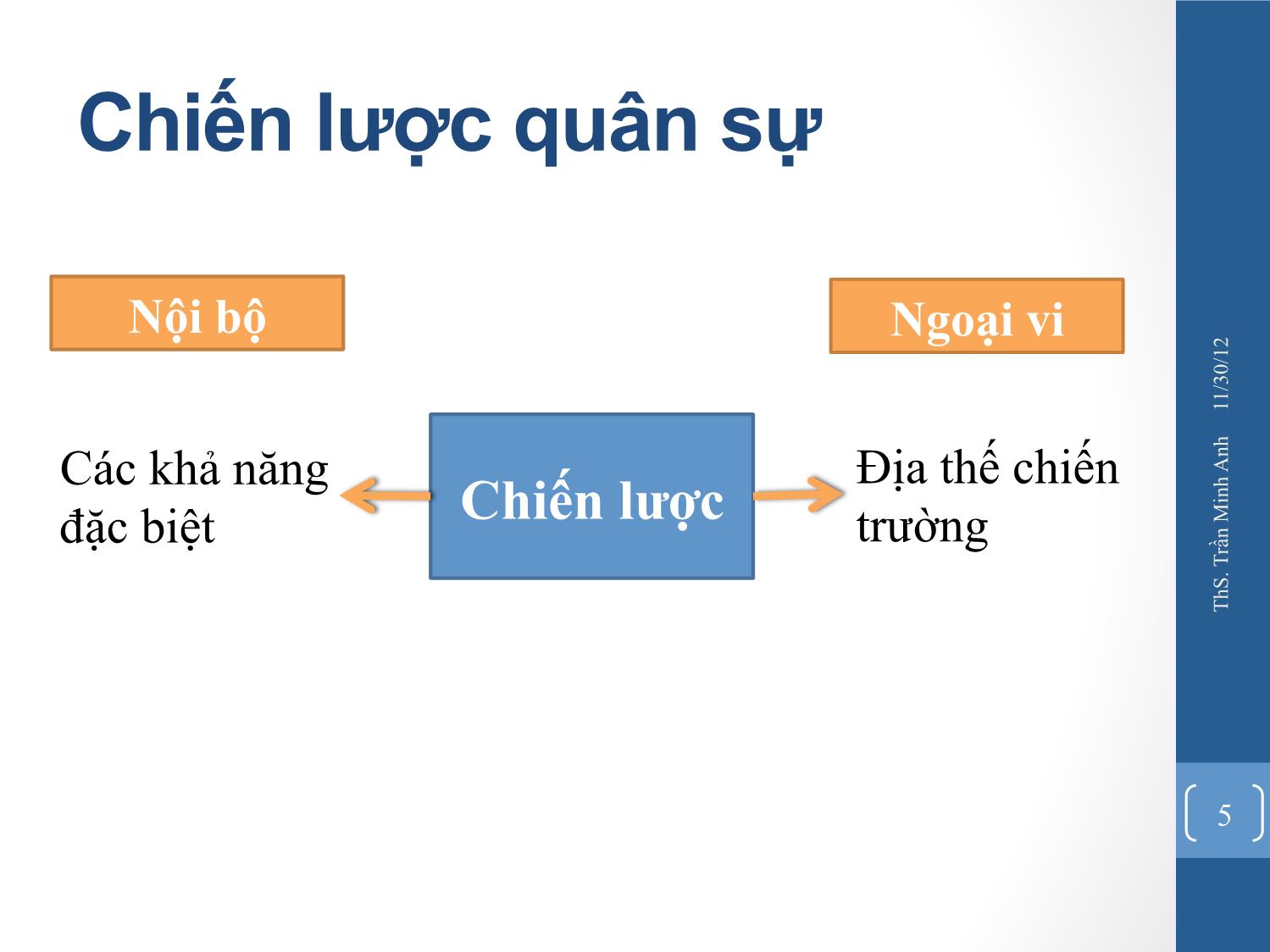 Bài giảng Quản trị chiến lược - Chương 1: Tổng quan về chiến lược và quản trị chiến lược - Trần Minh Anh trang 5