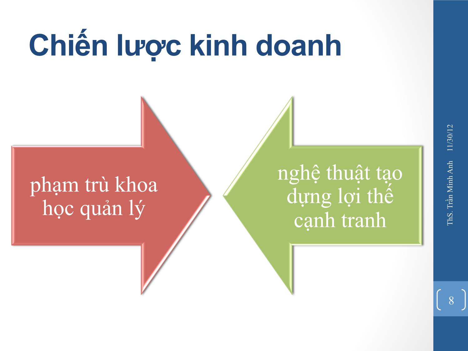 Bài giảng Quản trị chiến lược - Chương 1: Tổng quan về chiến lược và quản trị chiến lược - Trần Minh Anh trang 8