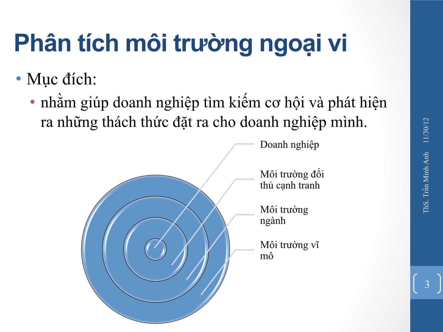 Bài giảng Quản trị chiến lược - Chương 2: Phân tích môi trường ngoại vi - Trần Minh Anh trang 3