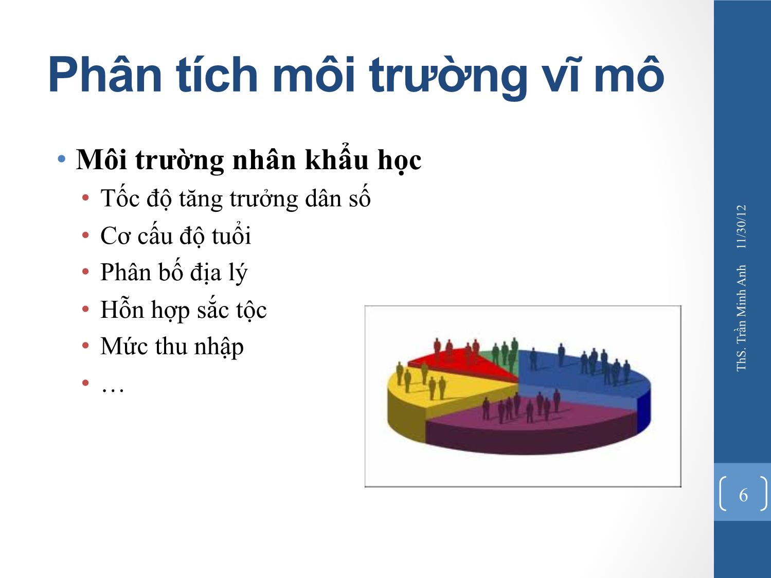 Bài giảng Quản trị chiến lược - Chương 2: Phân tích môi trường ngoại vi - Trần Minh Anh trang 6