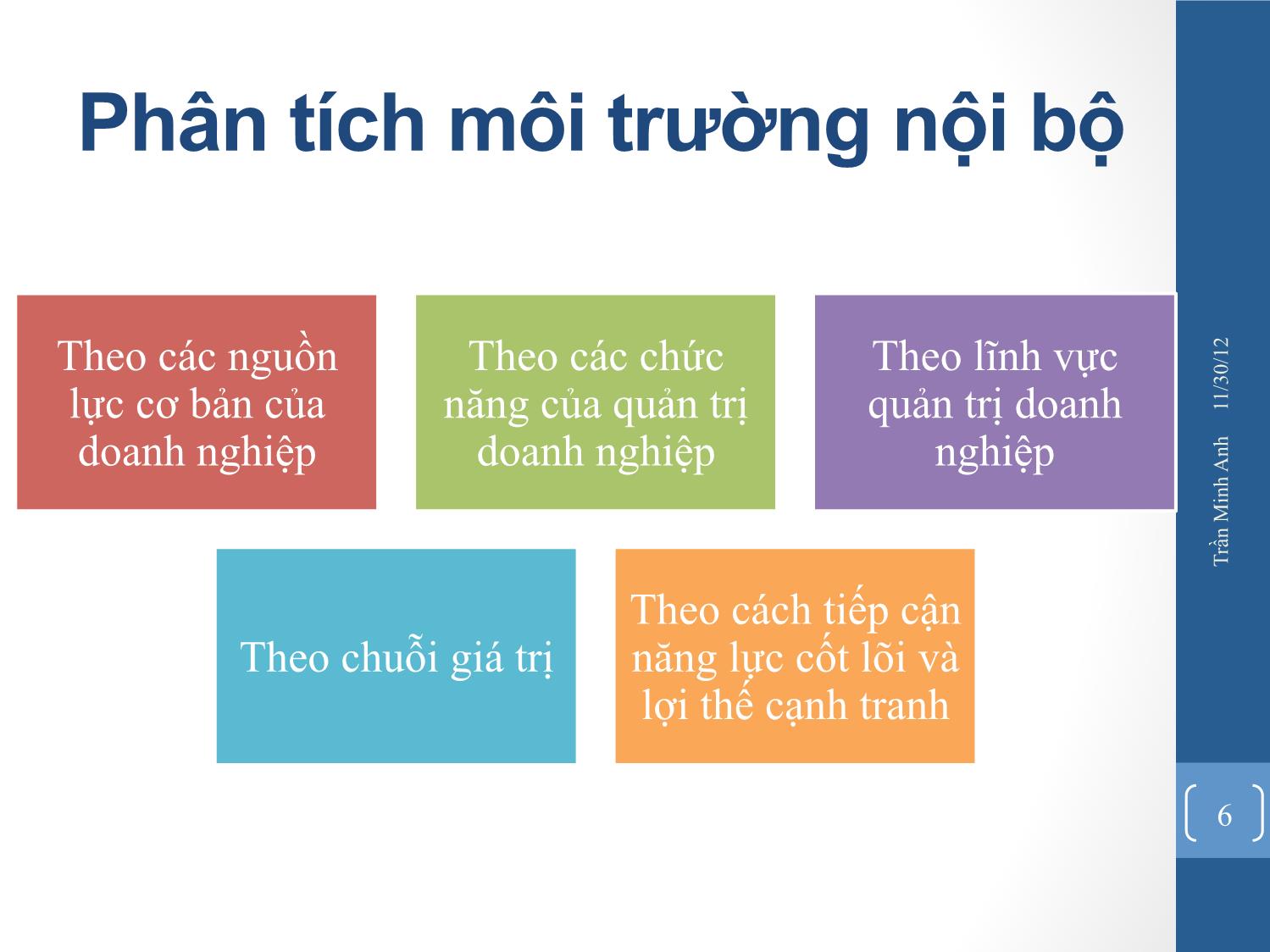 Bài giảng Quản trị chiến lược - Chương 3: Phân tích môi trường nội bộ - Trần Minh Anh trang 6