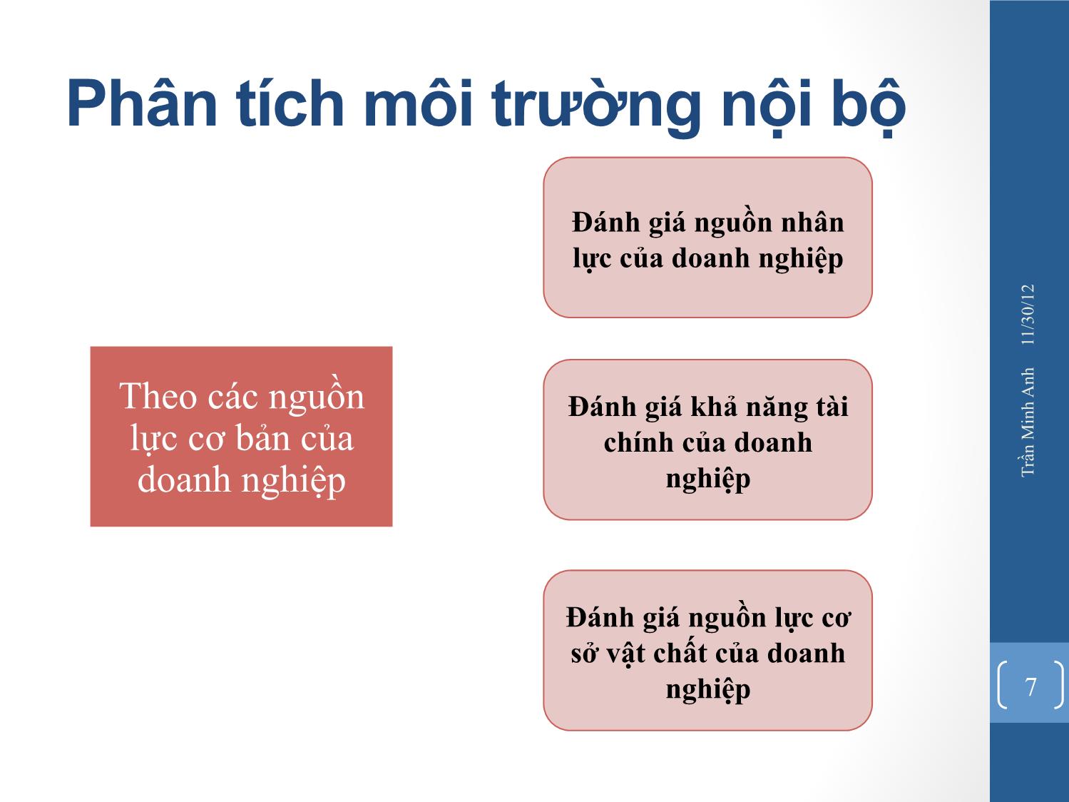 Bài giảng Quản trị chiến lược - Chương 3: Phân tích môi trường nội bộ - Trần Minh Anh trang 7