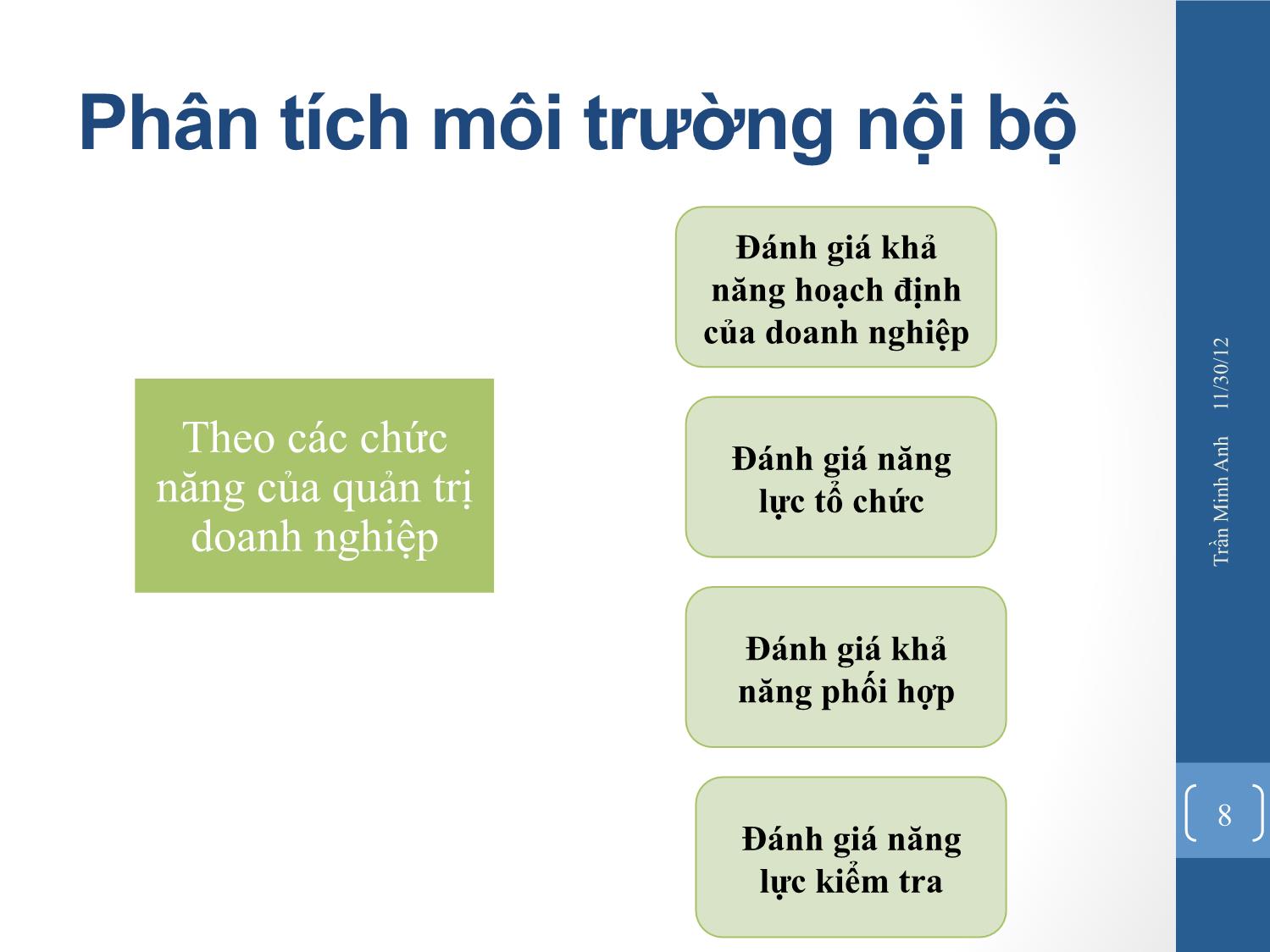 Bài giảng Quản trị chiến lược - Chương 3: Phân tích môi trường nội bộ - Trần Minh Anh trang 8