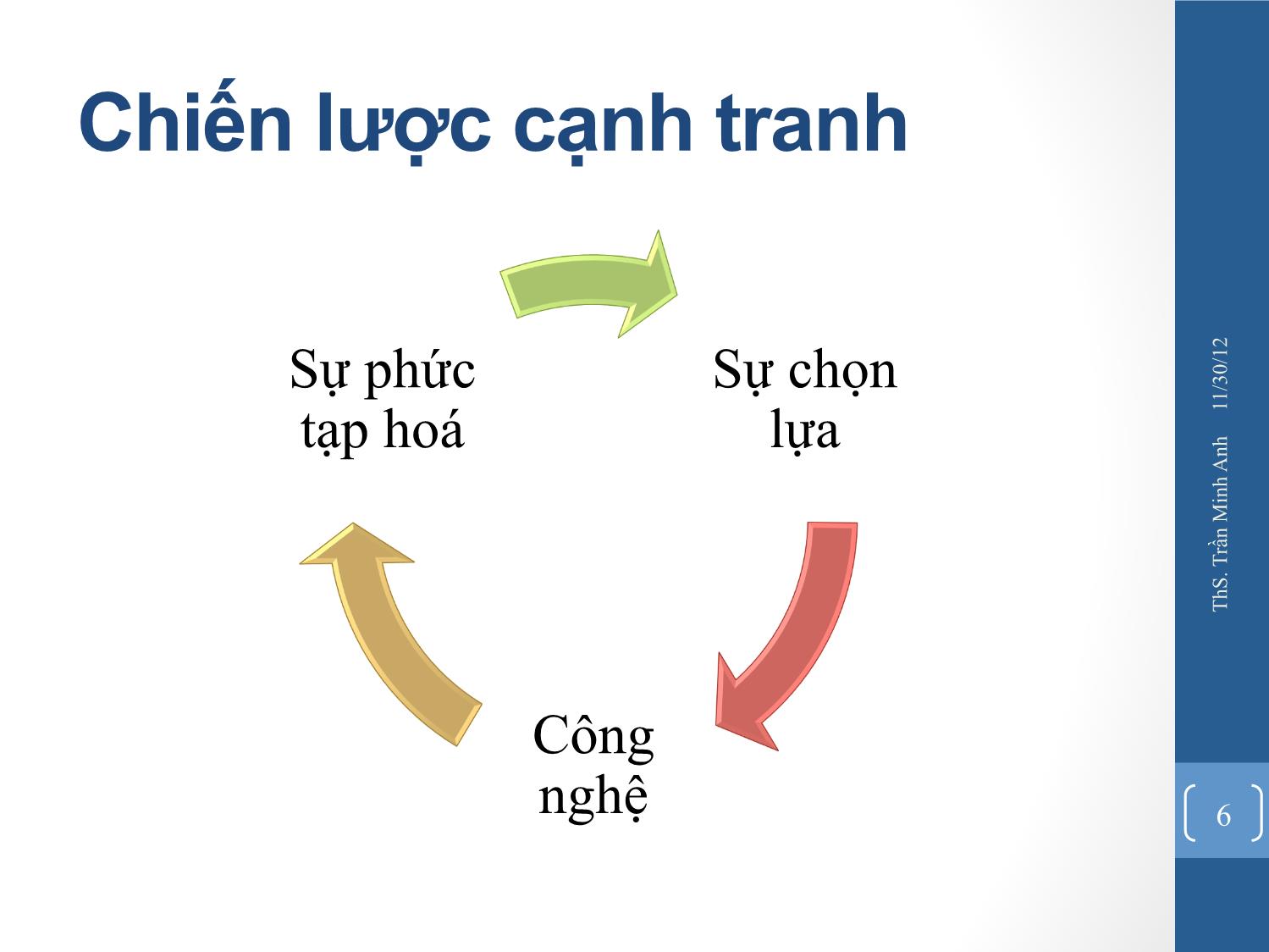 Bài giảng Quản trị chiến lược - Chương 4: Chiến lược cạnh tranh - Trần Minh Anh trang 6