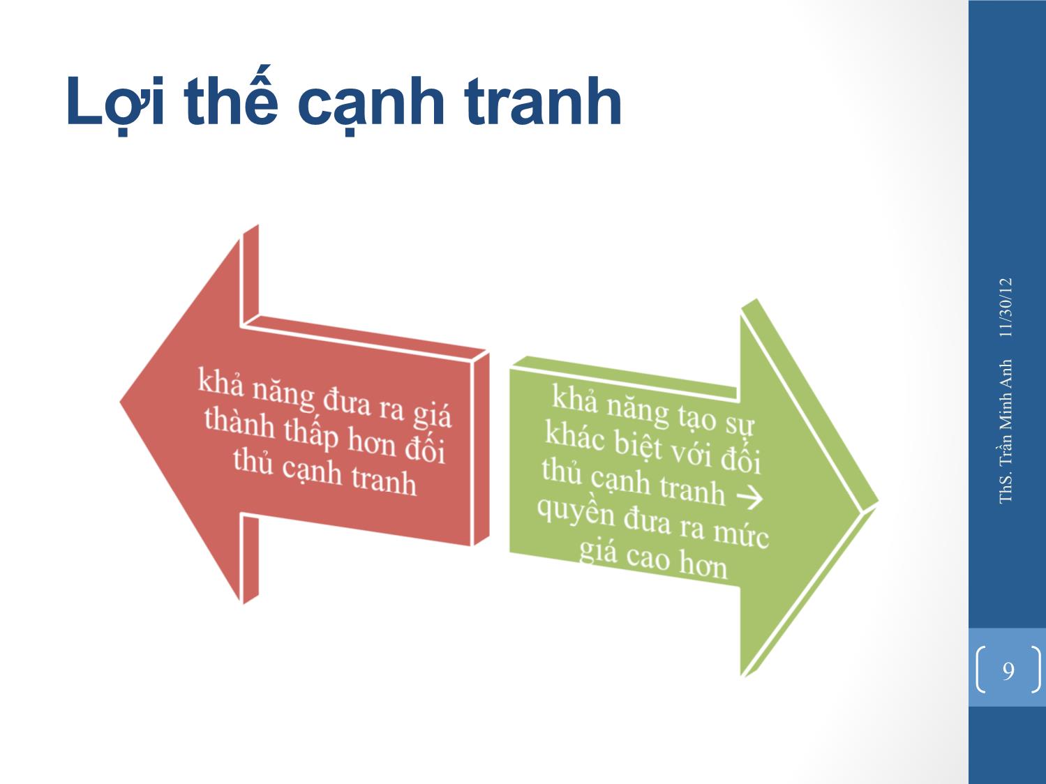 Bài giảng Quản trị chiến lược - Chương 4: Chiến lược cạnh tranh - Trần Minh Anh trang 9