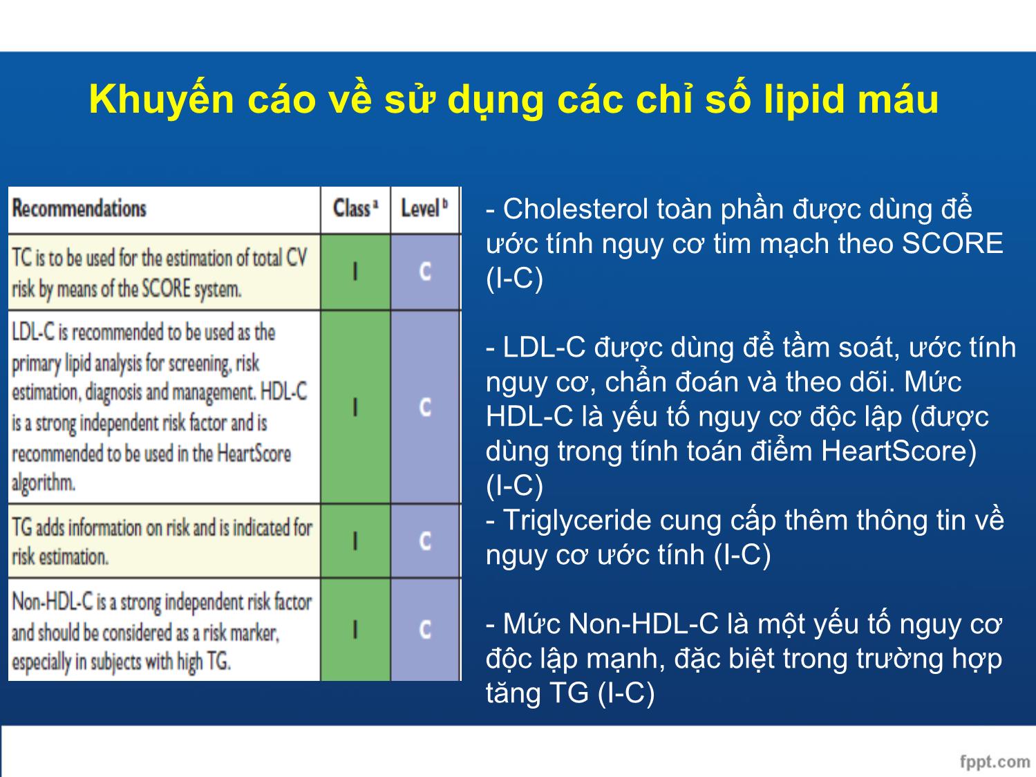 Bài giảng Điều trị rối loạn lipid máu trang 10