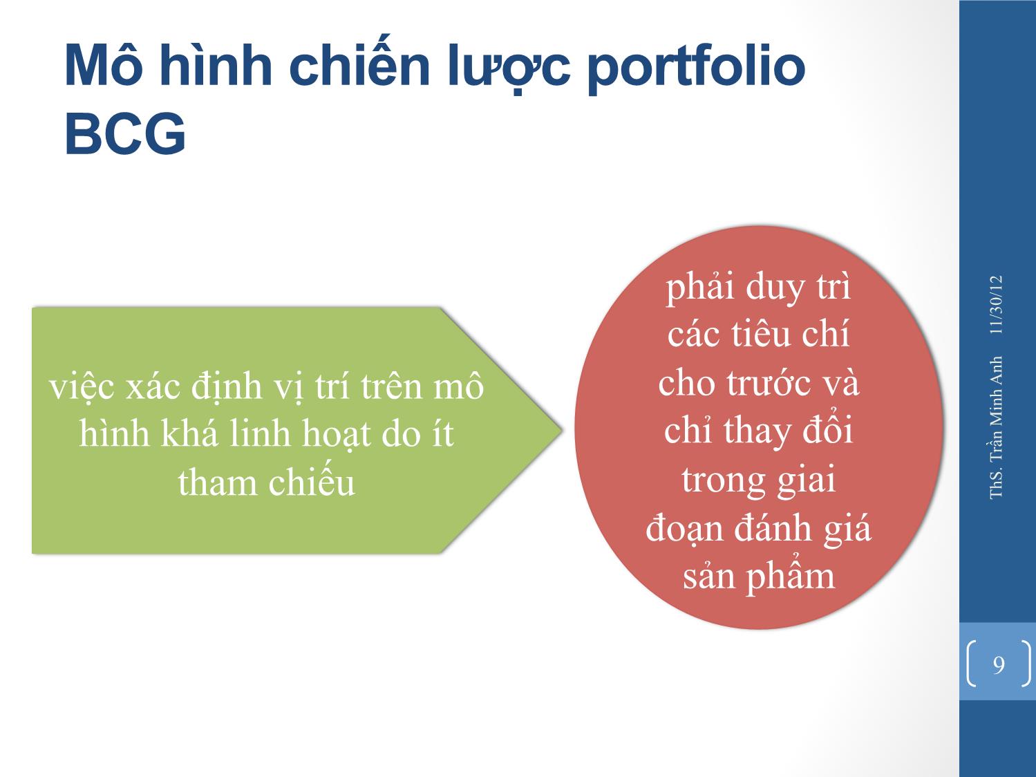 Bài giảng Quản trị chiến lược - Chương 6: Các mô hình phân tích chiến lược - Trần Minh Anh trang 9