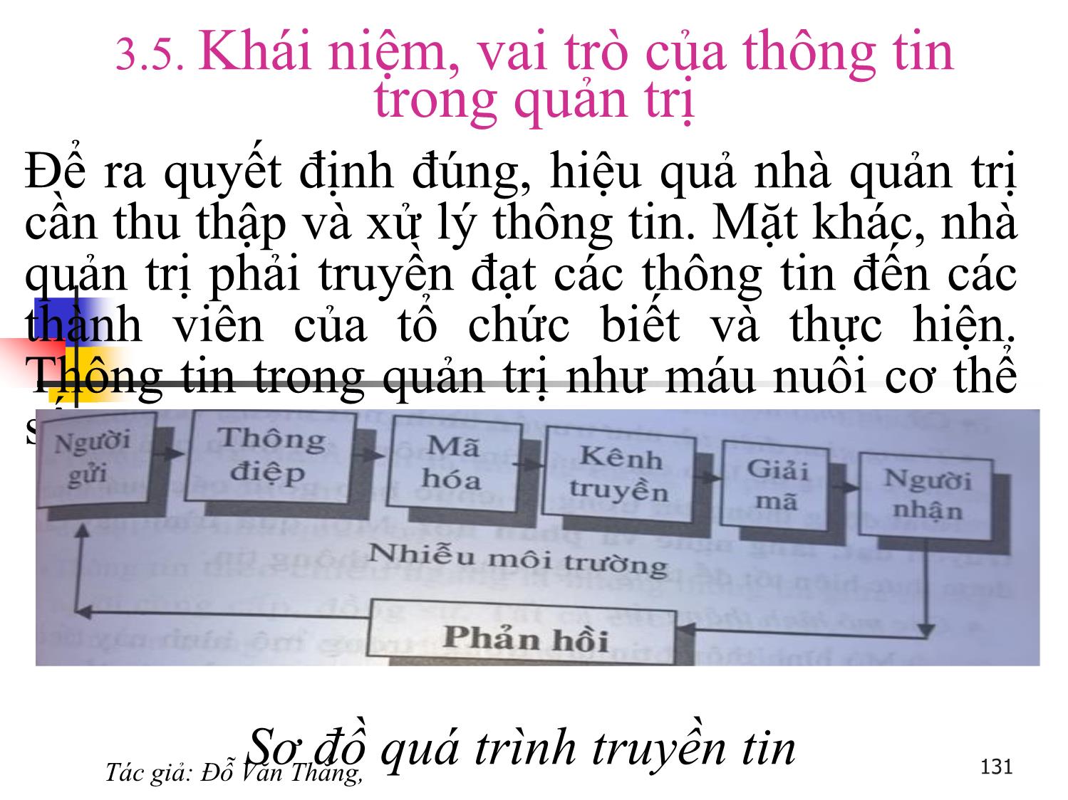 Bài giảng Quản trị học - Chương 8: Môi trường và thông tin quản trị - Đỗ Văn Thắng trang 8