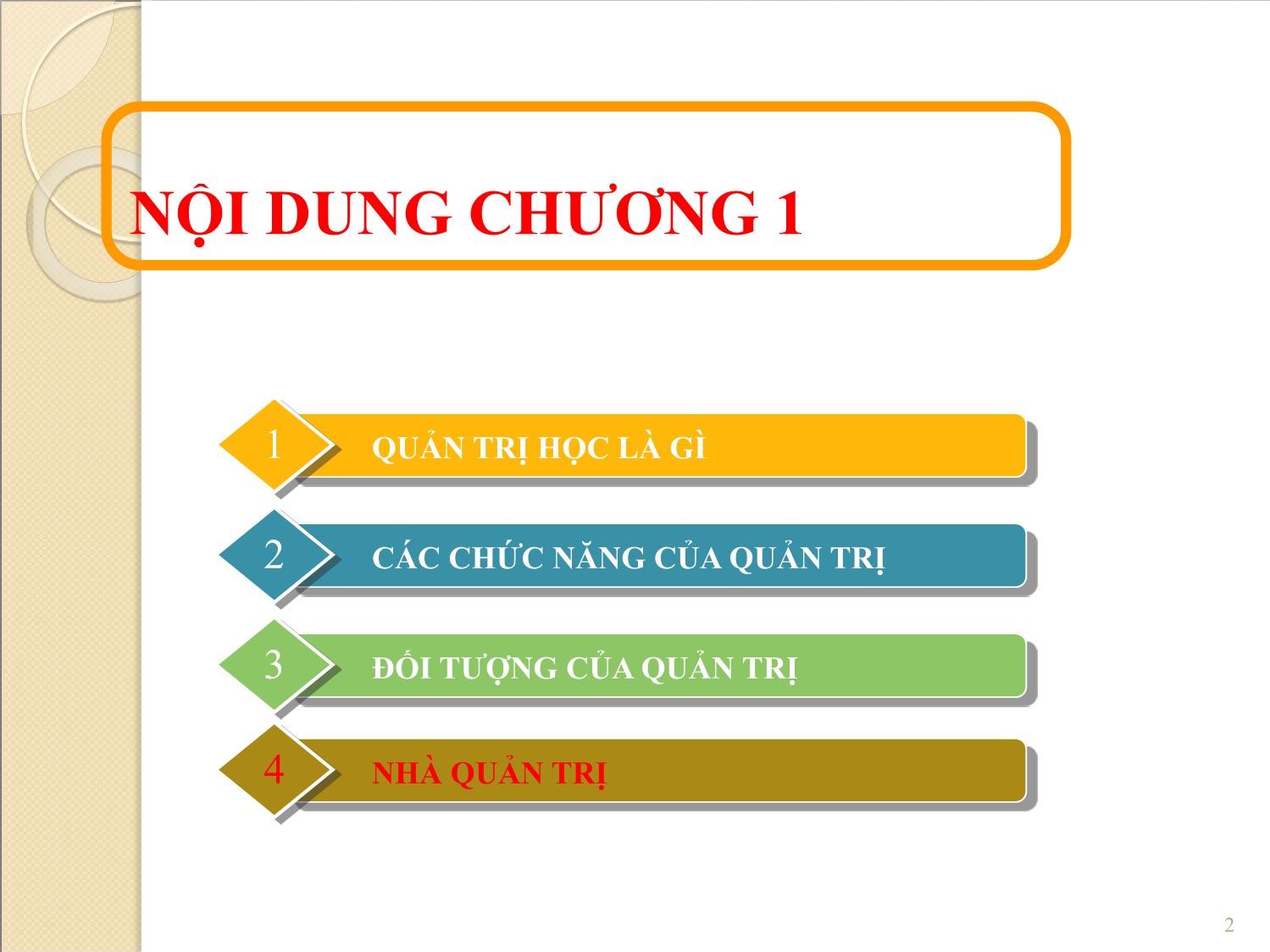 Bài giảng Quản trị học - Vũ Mạnh Cường trang 2