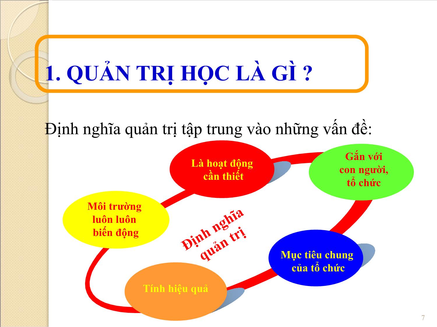 Bài giảng Quản trị học - Vũ Mạnh Cường trang 7