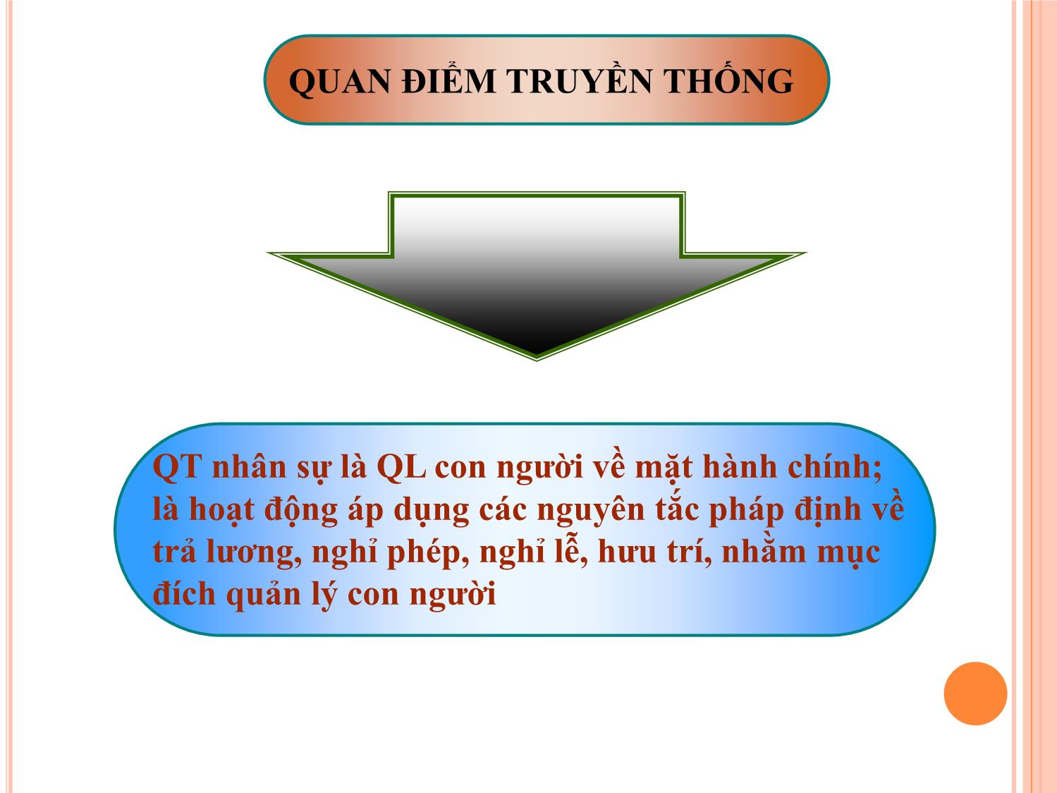 Giáo trình Quản trị nguồn nhân lực trang 7