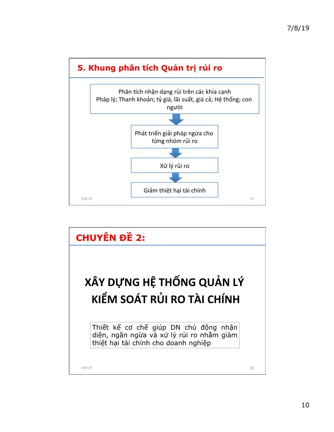 Bài giảng Quản trị rủi ro tài chính - Huỳnh Thanh Điền trang 10