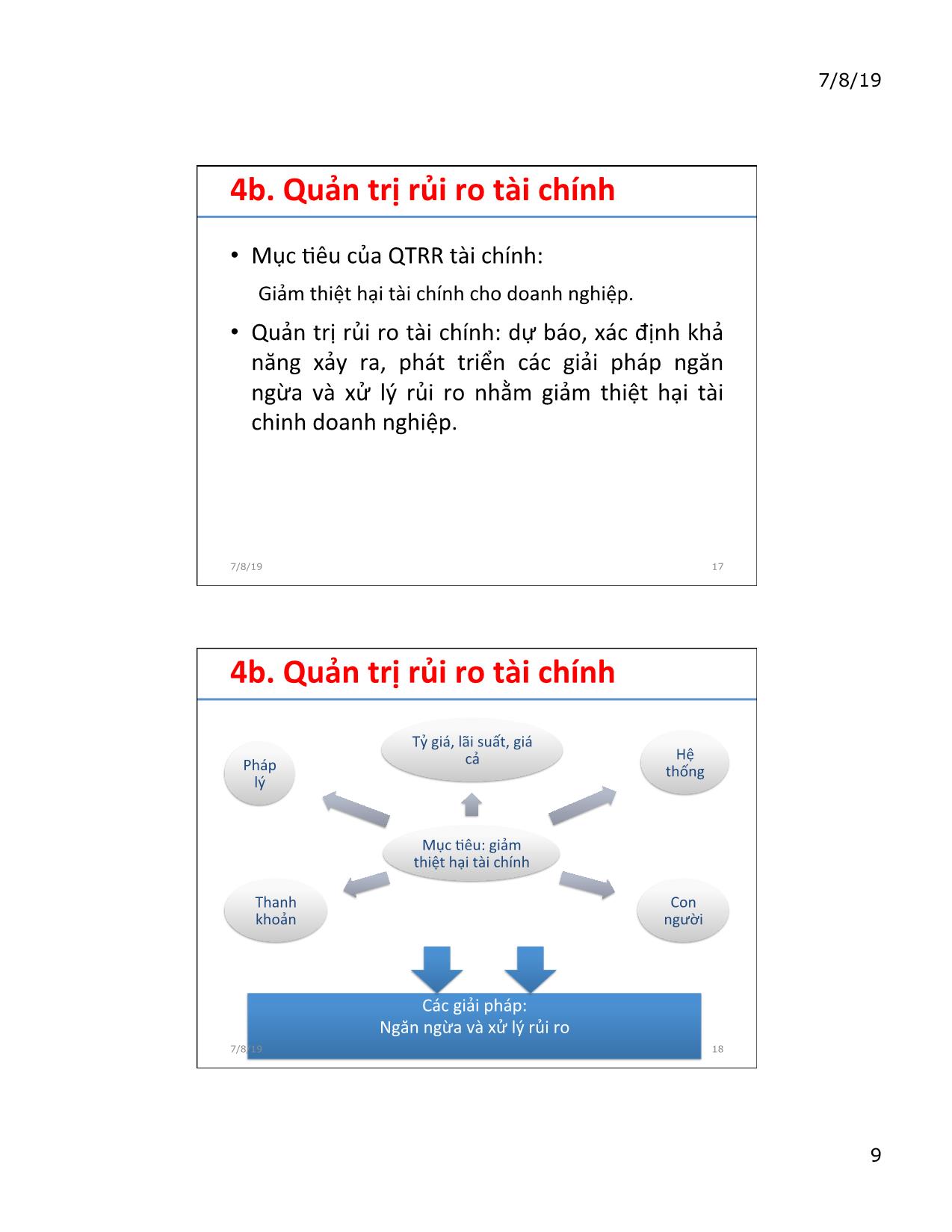 Bài giảng Quản trị rủi ro tài chính - Huỳnh Thanh Điền trang 9