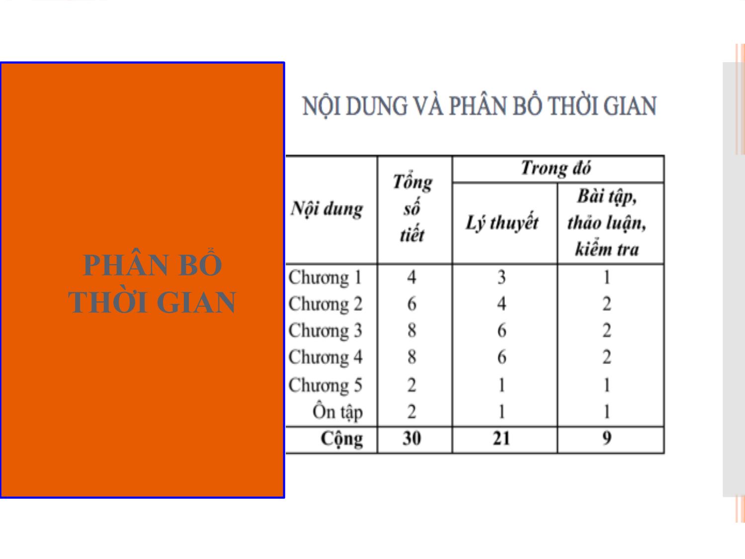 Bài giảng Thẩm định giá máy móc thiết bị - Nguyễn Thị Minh Phương trang 3