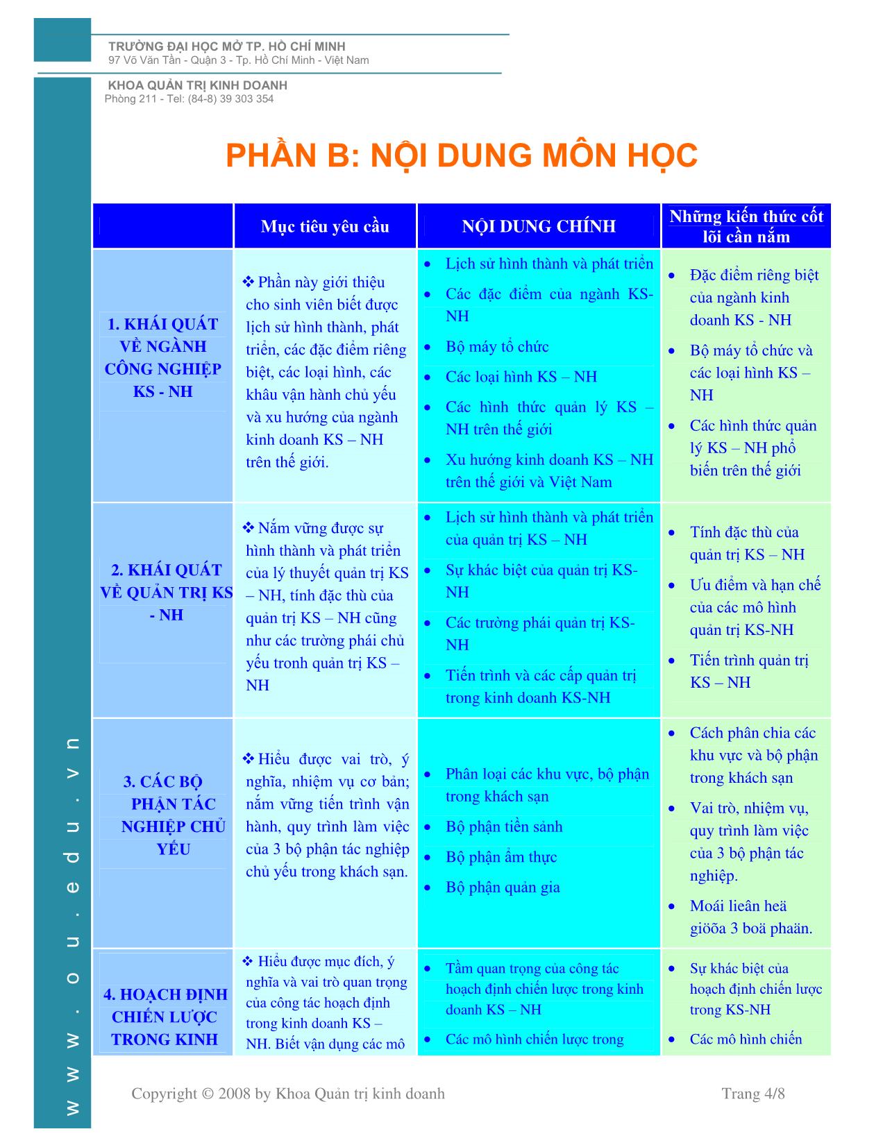 Đề cương Quản trị khách sạn, nhà hành trang 5