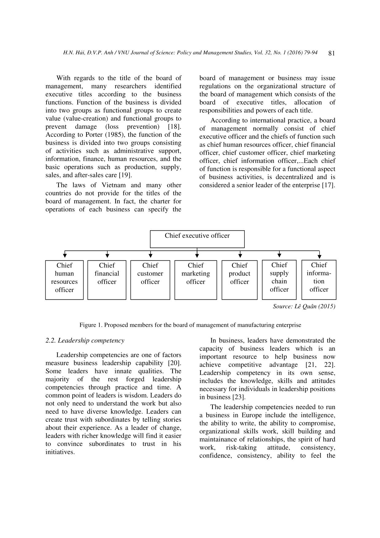 Development of leadership competency framework for board of management members in private enterprises using a delphi method trang 3