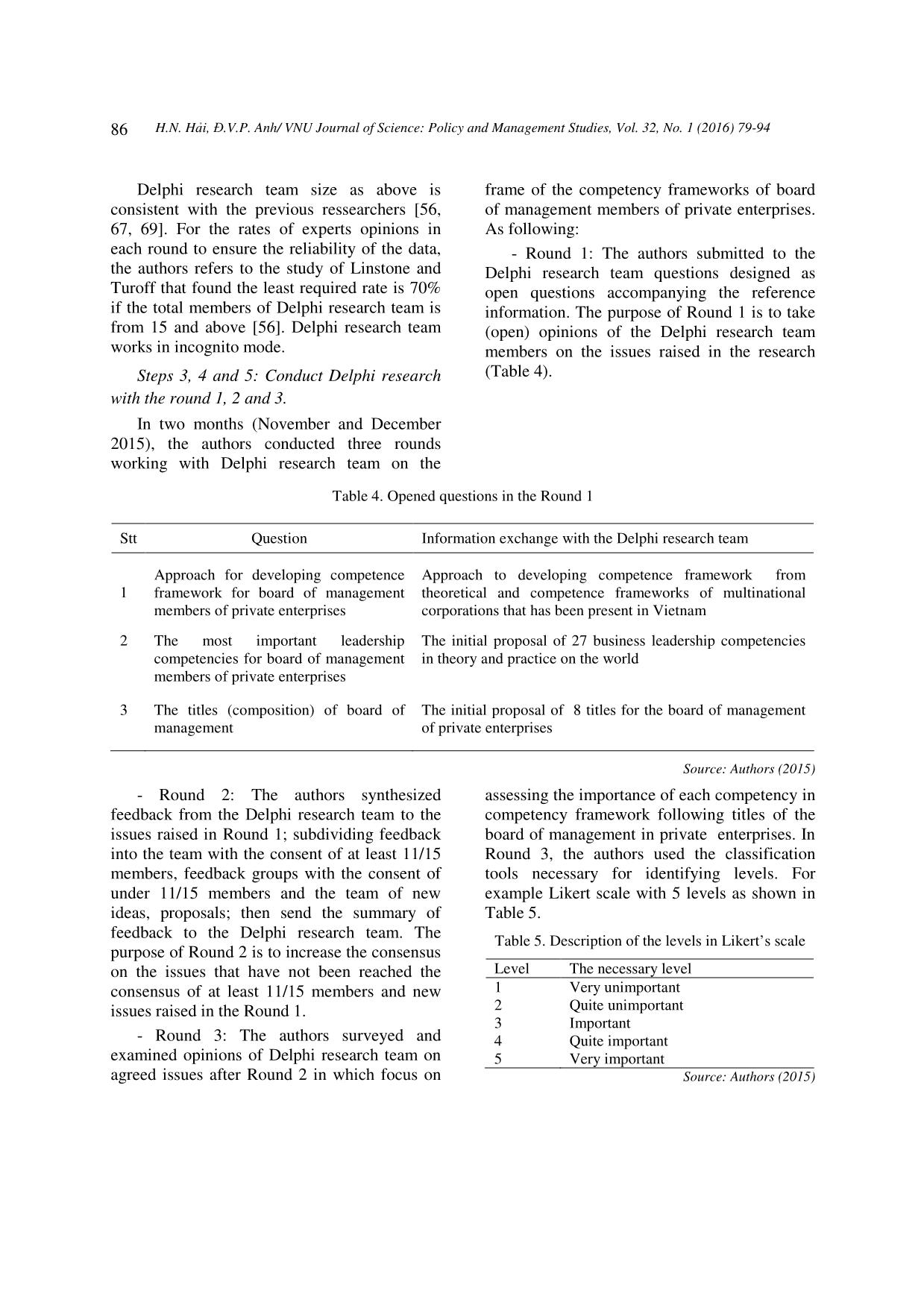 Development of leadership competency framework for board of management members in private enterprises using a delphi method trang 8