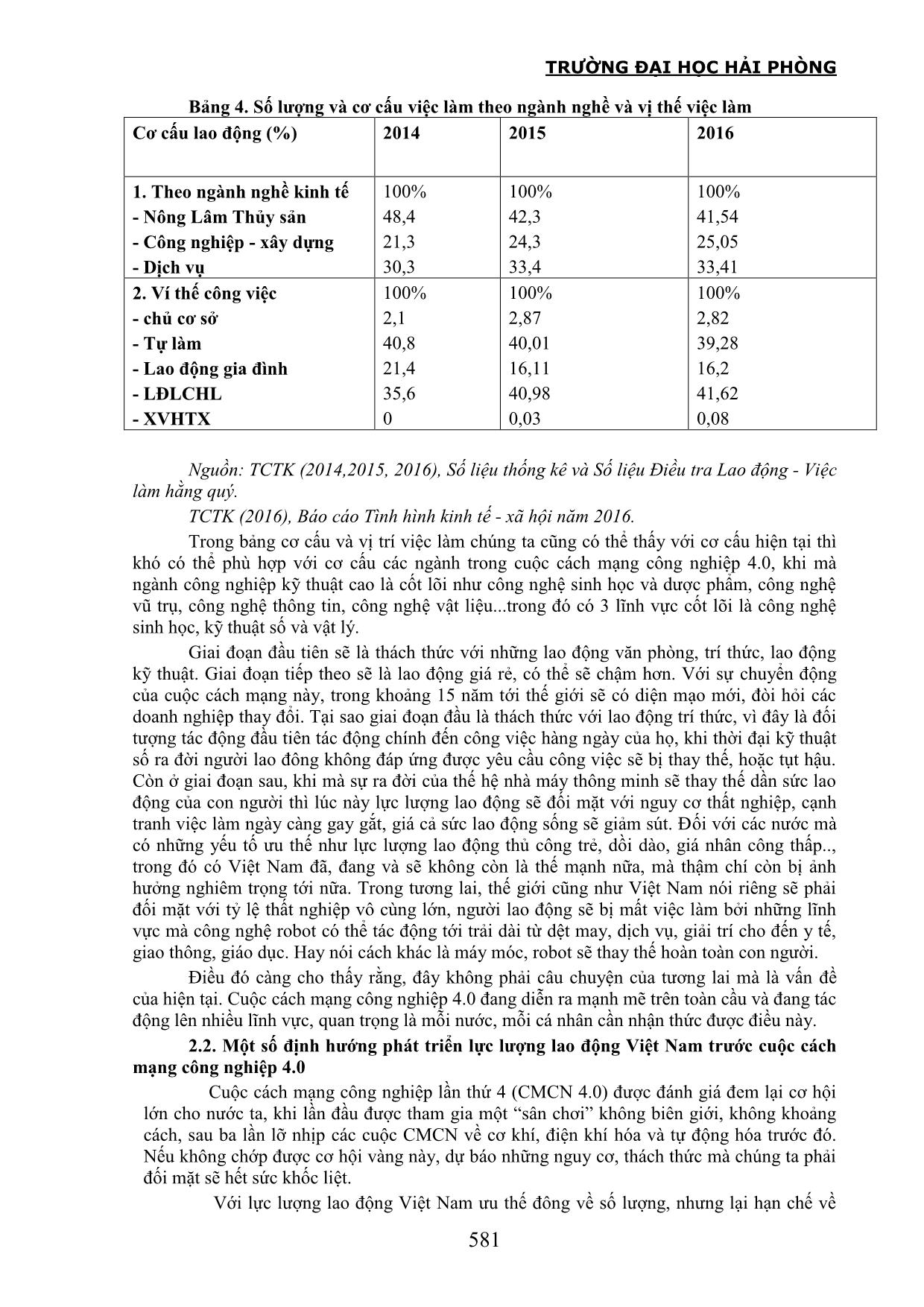 Định hướng phát triển cho lực lượng lao động Việt Nam trước sự tác động của cuộc cách mạng công nghiệp 4.0 trang 6