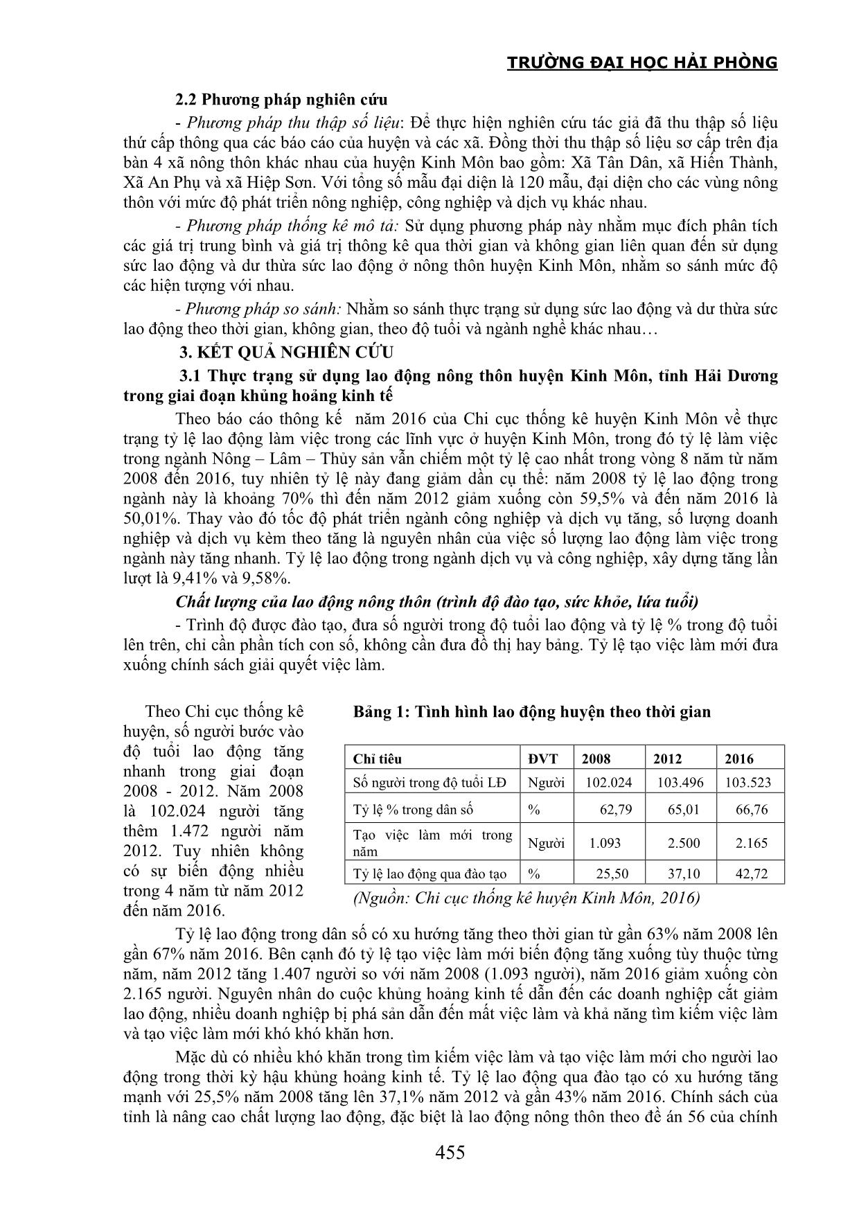 Dư thừa sức lao động ở nông thôn trong thời kỳ hậu khủng hoảng kinh tế: Nghiên cứu điểm ở huyện Kinh Môn, tỉnh Hải Dương trang 2