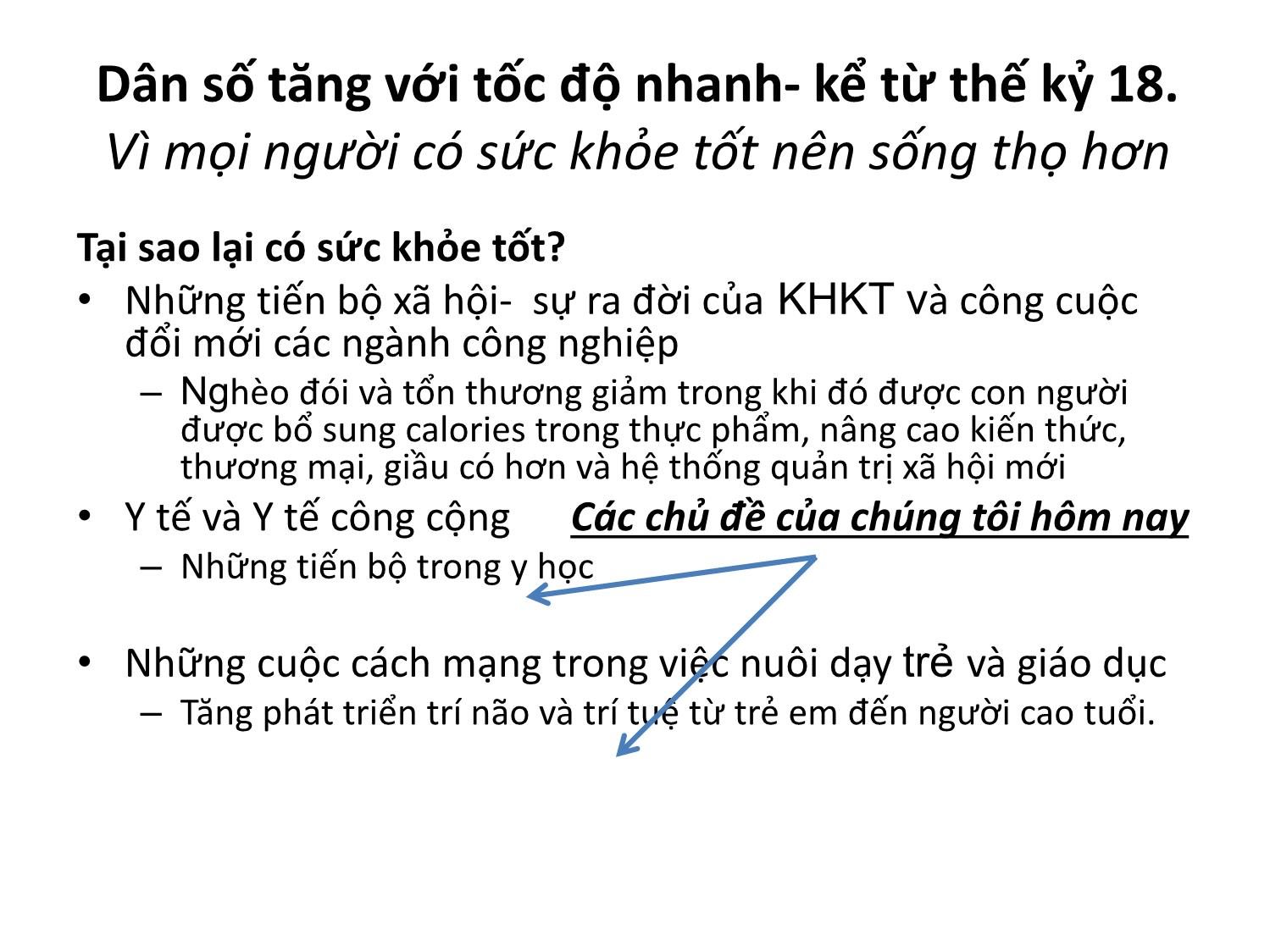 Bài giảng Y tế công cộng và khuyến cáo chăm sóc sức khỏe người cao tuổi trang 5