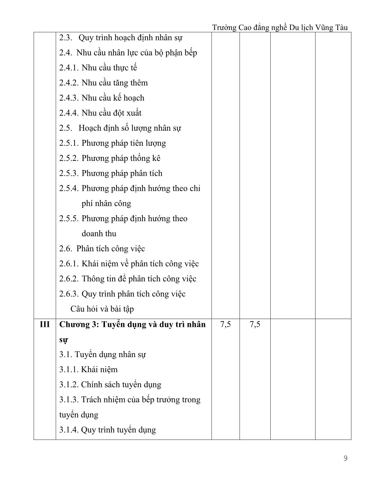 Giáo trình Quản trị nhân sự trang 9