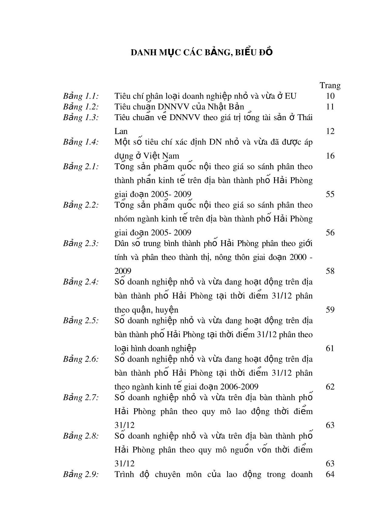 Tóm tắt Luận văn Phát triển doanh nghiệp nhỏ và vừa trên địa bàn thành phố Hải Phòng trong giai đoạn hiện nay trang 6