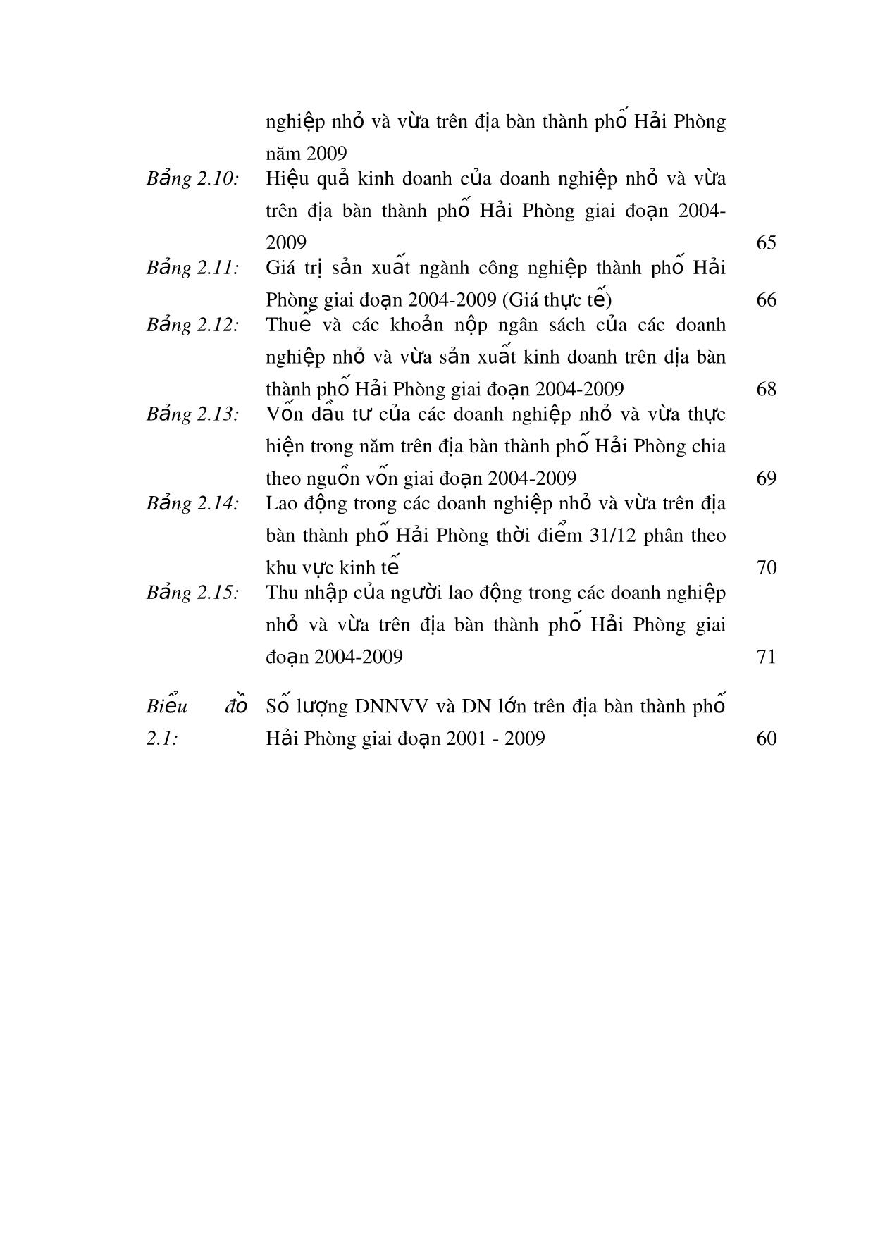 Tóm tắt Luận văn Phát triển doanh nghiệp nhỏ và vừa trên địa bàn thành phố Hải Phòng trong giai đoạn hiện nay trang 7