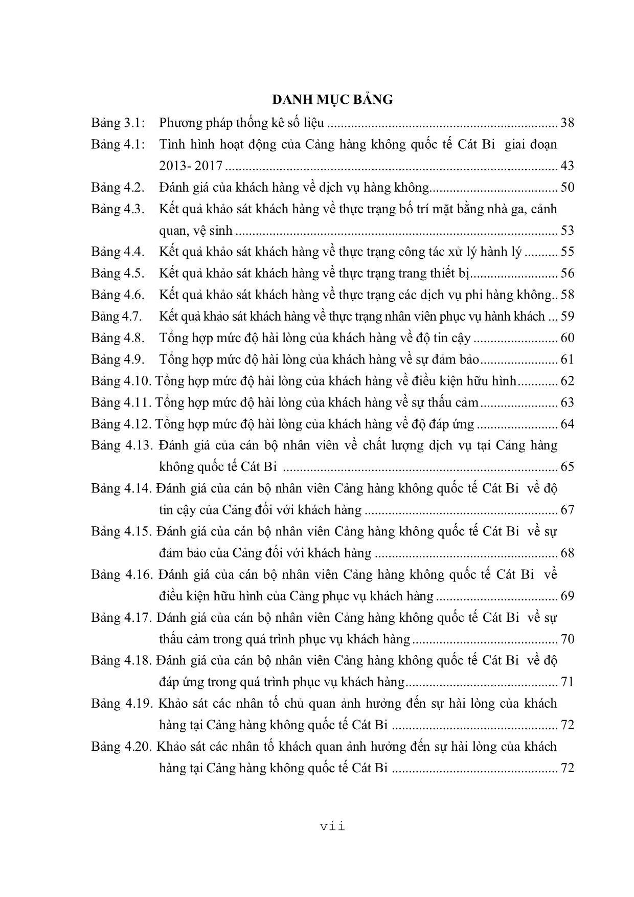 Tóm tắt Luận văn Đánh giá mức độ hài lòng của khách hàng tại cảng hàng không quốc tế Cát Bi - Hải Phòng trang 8