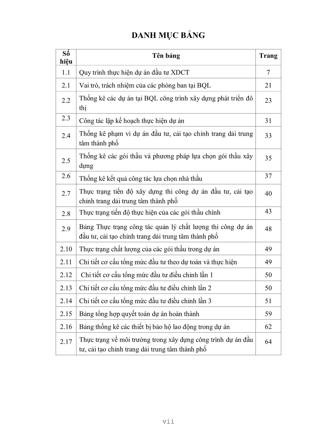 Tóm tắt Luận văn Hoàn thiện công tác quản lý dự án đầu tư, cải tạo chỉnh trang khu vực dải trung tâm thành phố tại ban quản lý công trình xây dựng phát triển đô thị trang 9