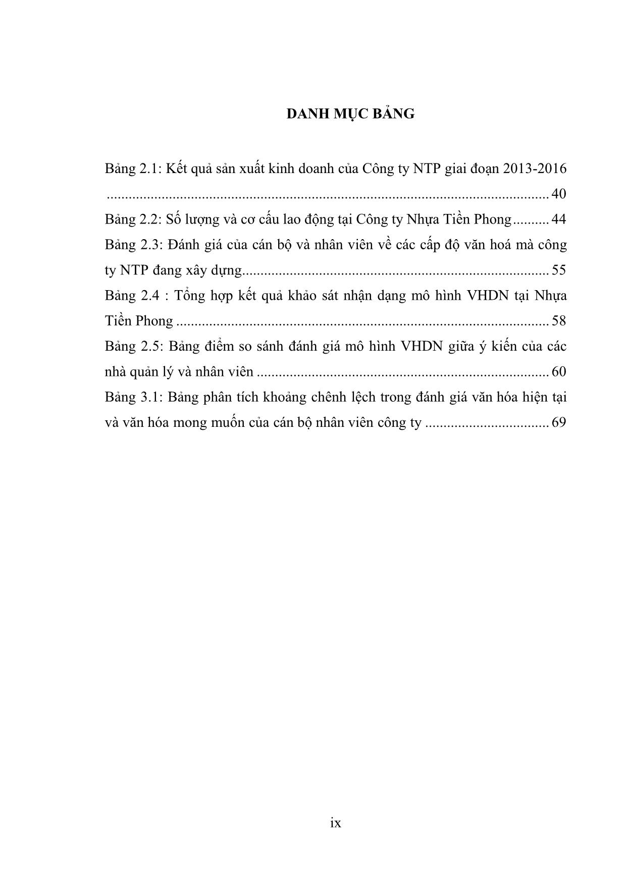 Tóm tắt Luận văn Phát triển văn hóa doanh nghiệp tại công ty Cổ phần nhựa thiếu niên Tiền Phong trang 10