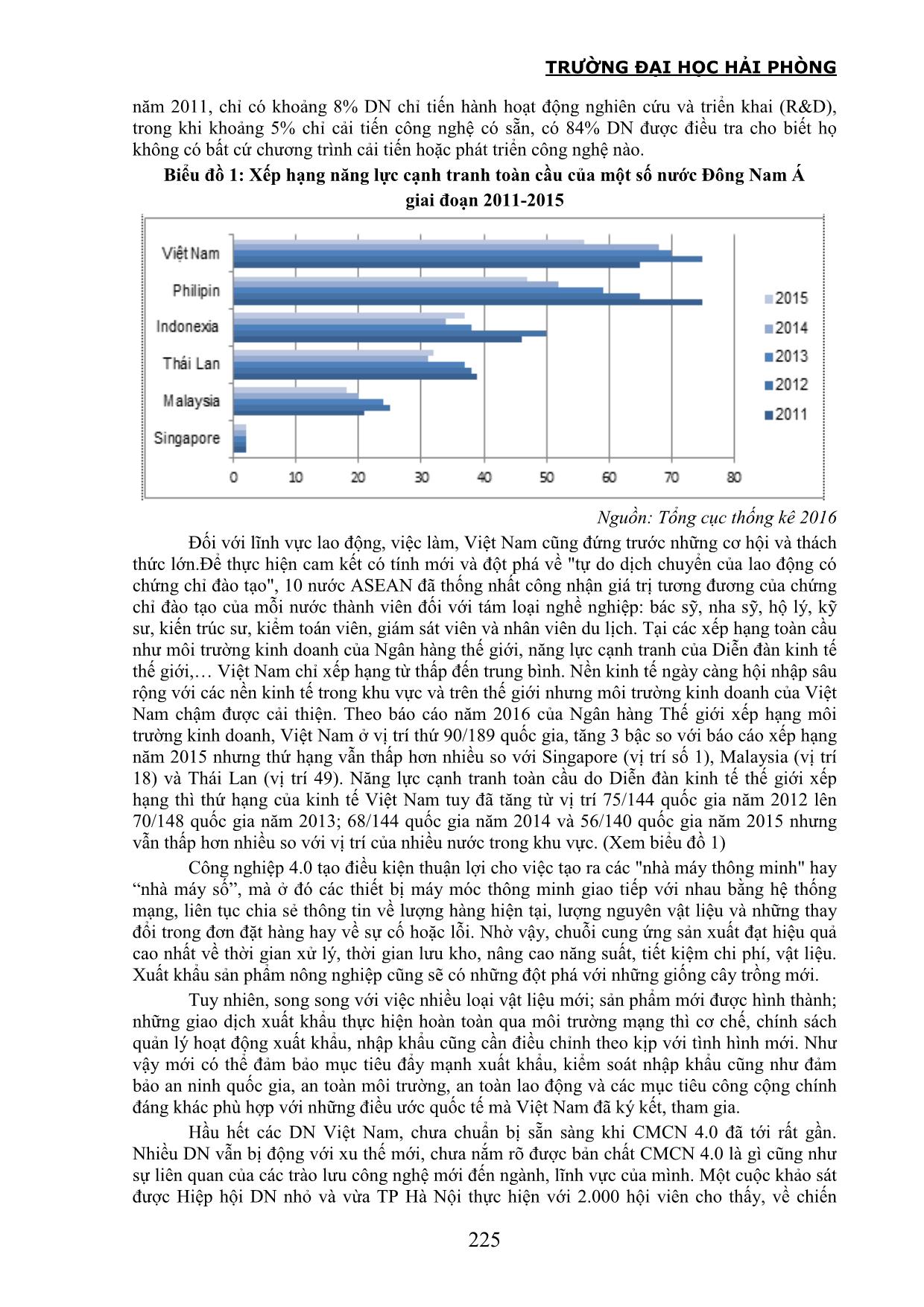 Nâng cao năng lực cạnh tranh của các doanh nghiệp Việt Nam trong cuộc cách mạng công nghiệp 4.0 trang 5