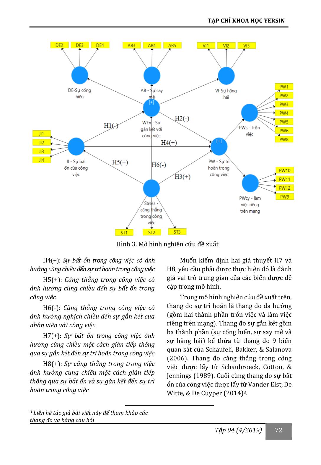 Phân tích vai trò trung gian/đa trung gian trong mô hình đa biến - Lý thuyết và tình huống minh hoạ: hành vi trì hoãn của nhân viên trong công việc trang 6