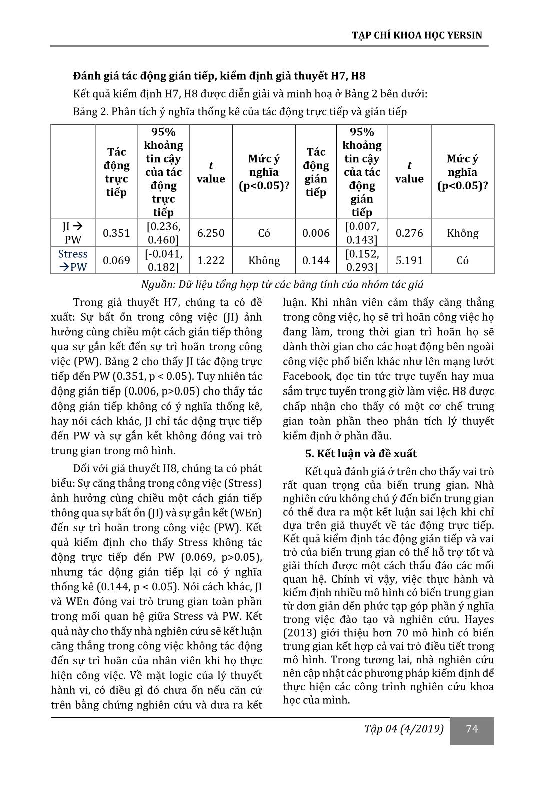 Phân tích vai trò trung gian/đa trung gian trong mô hình đa biến - Lý thuyết và tình huống minh hoạ: hành vi trì hoãn của nhân viên trong công việc trang 8