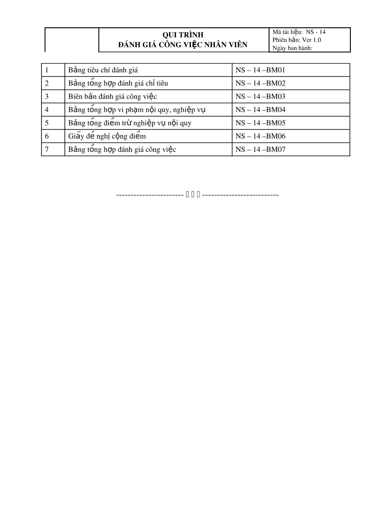Tài liệu Quy trình đánh giá công việc nhân viên trang 8