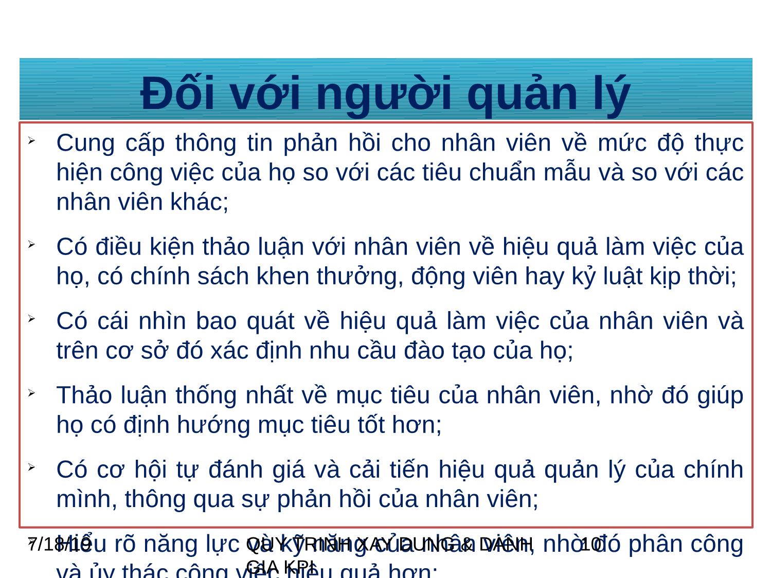 Bài giảng Quy trình xây dựng và đánh giá KPI trang 10