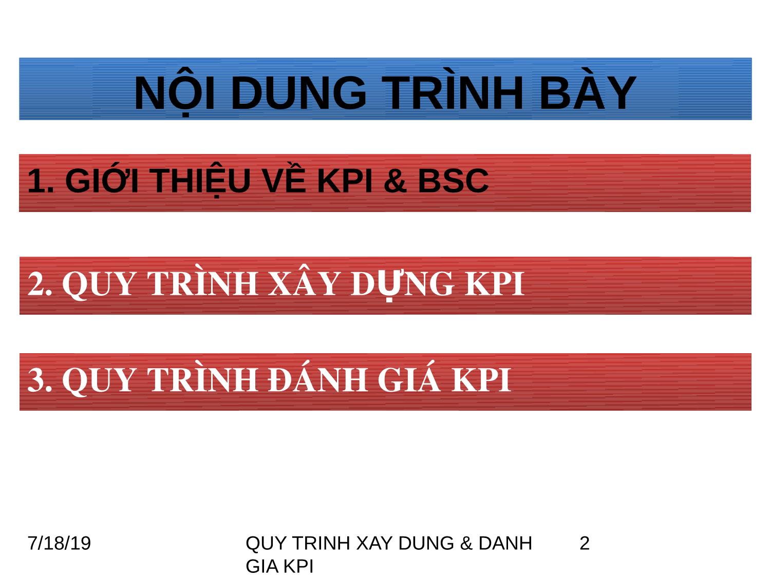 Bài giảng Quy trình xây dựng và đánh giá KPI trang 2