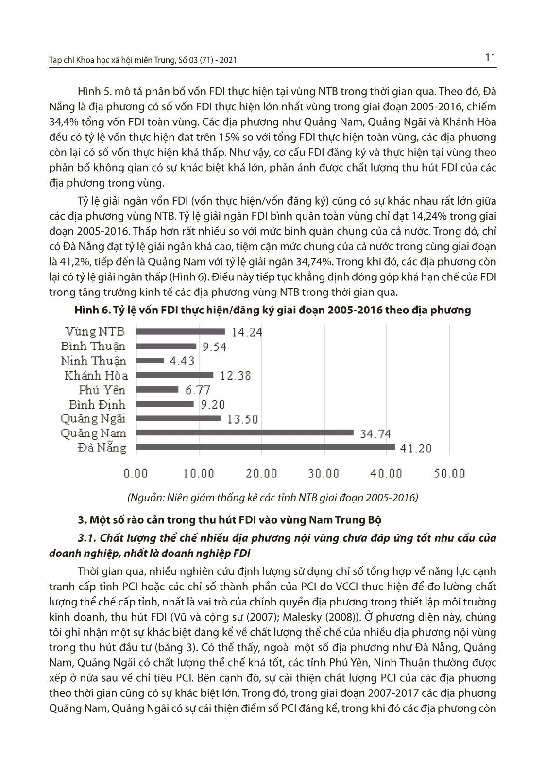 Rào cản trong thu hút đầu tư trực tiếp nước ngoài vào vùng Nam Trung Bộ trang 9