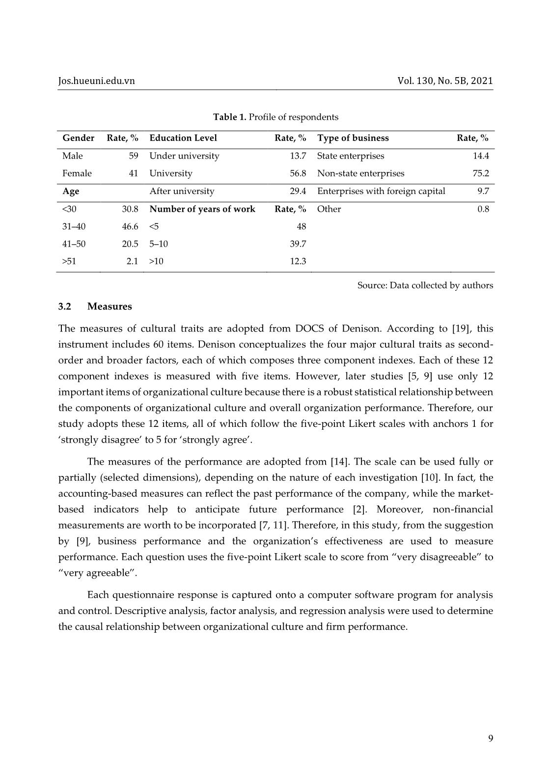 Relationship between organizational culture and firm performance: A case study in Viet Nam trang 5