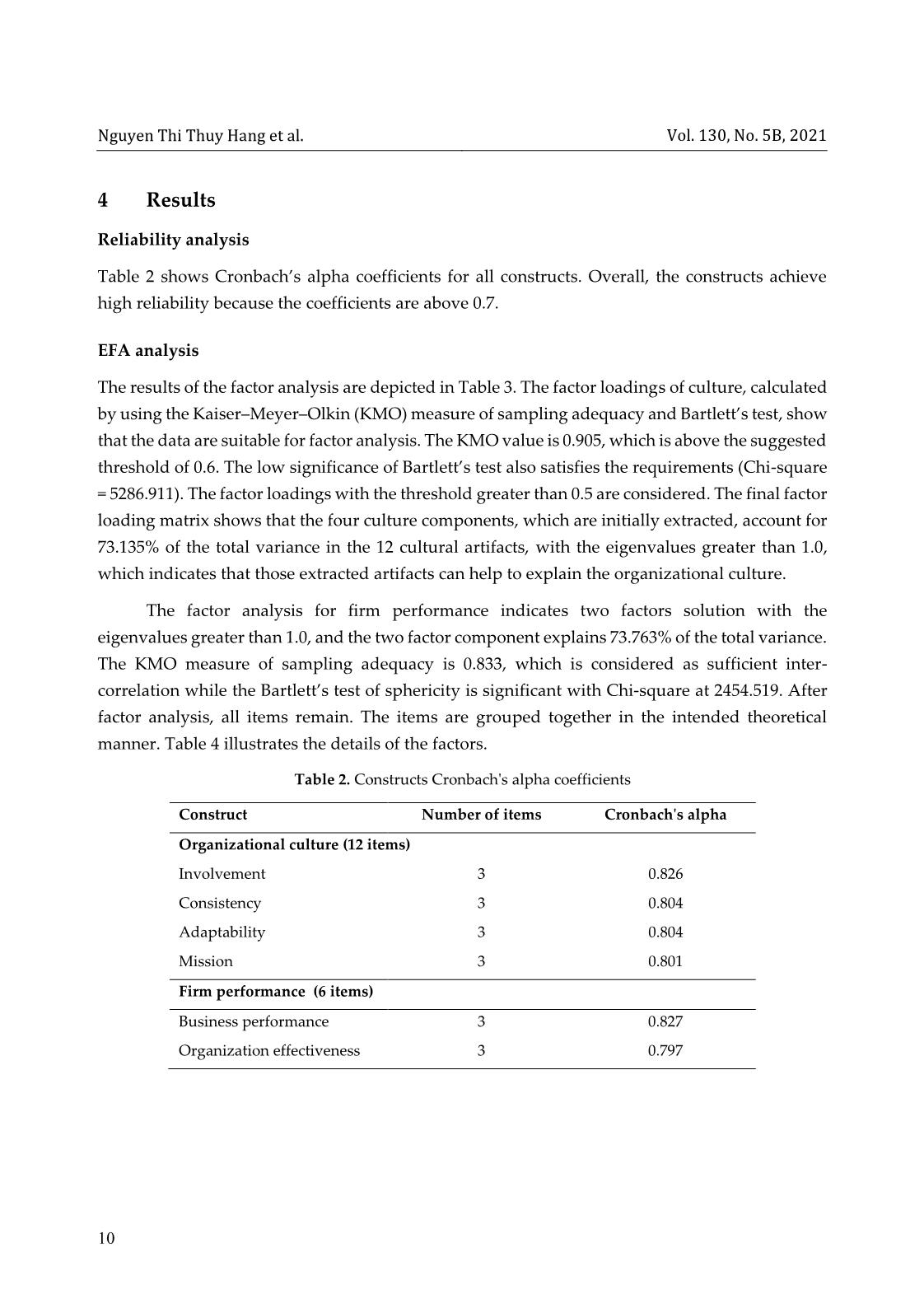 Relationship between organizational culture and firm performance: A case study in Viet Nam trang 6