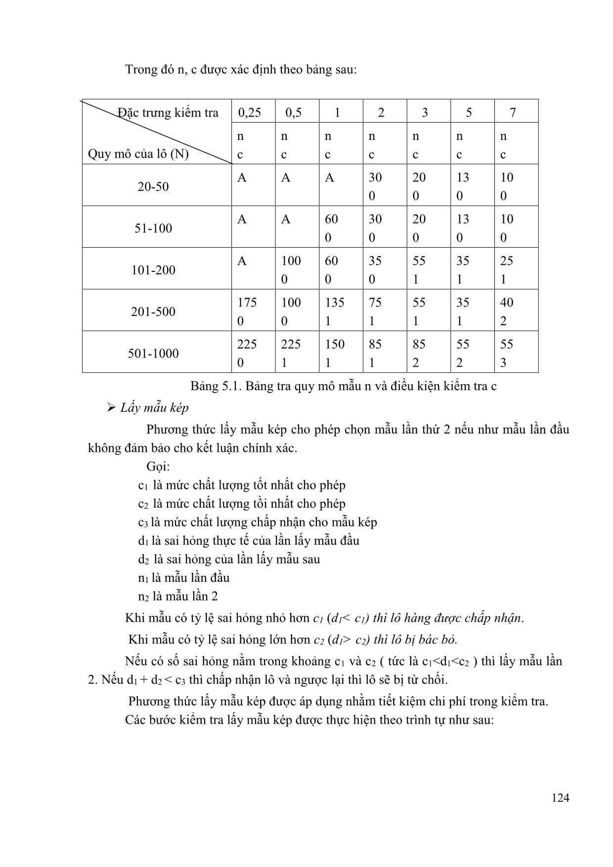 Giáo trình Quản trị chất lượng (Phần 2) trang 7