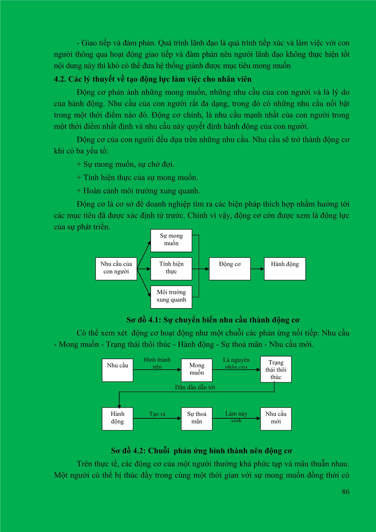 Giáo trình môn Quản trị học (Phần 2) trang 4