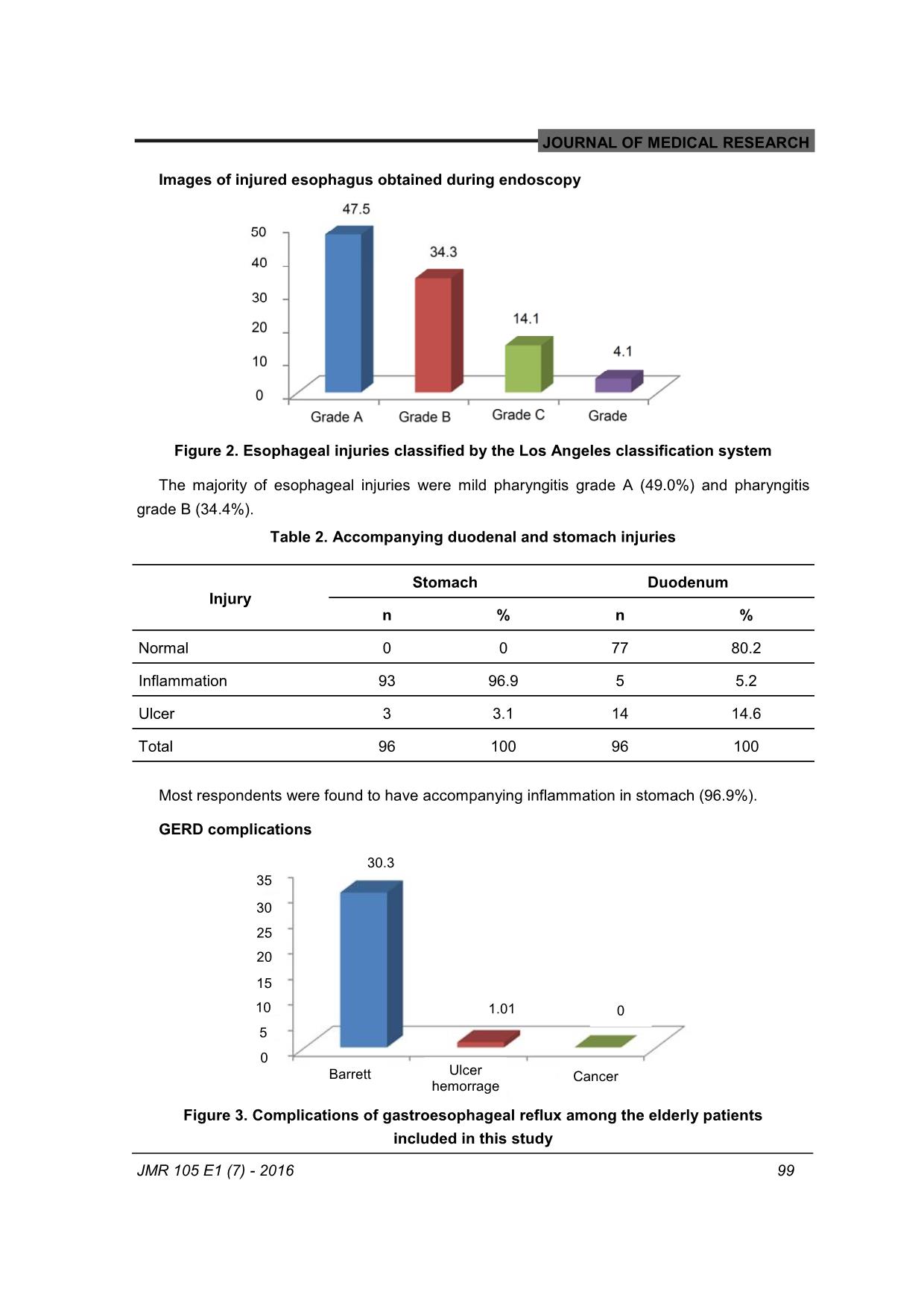 Clinical characteristics, endoscopic image of gastroesophageal reflux disease in the elderly trang 4