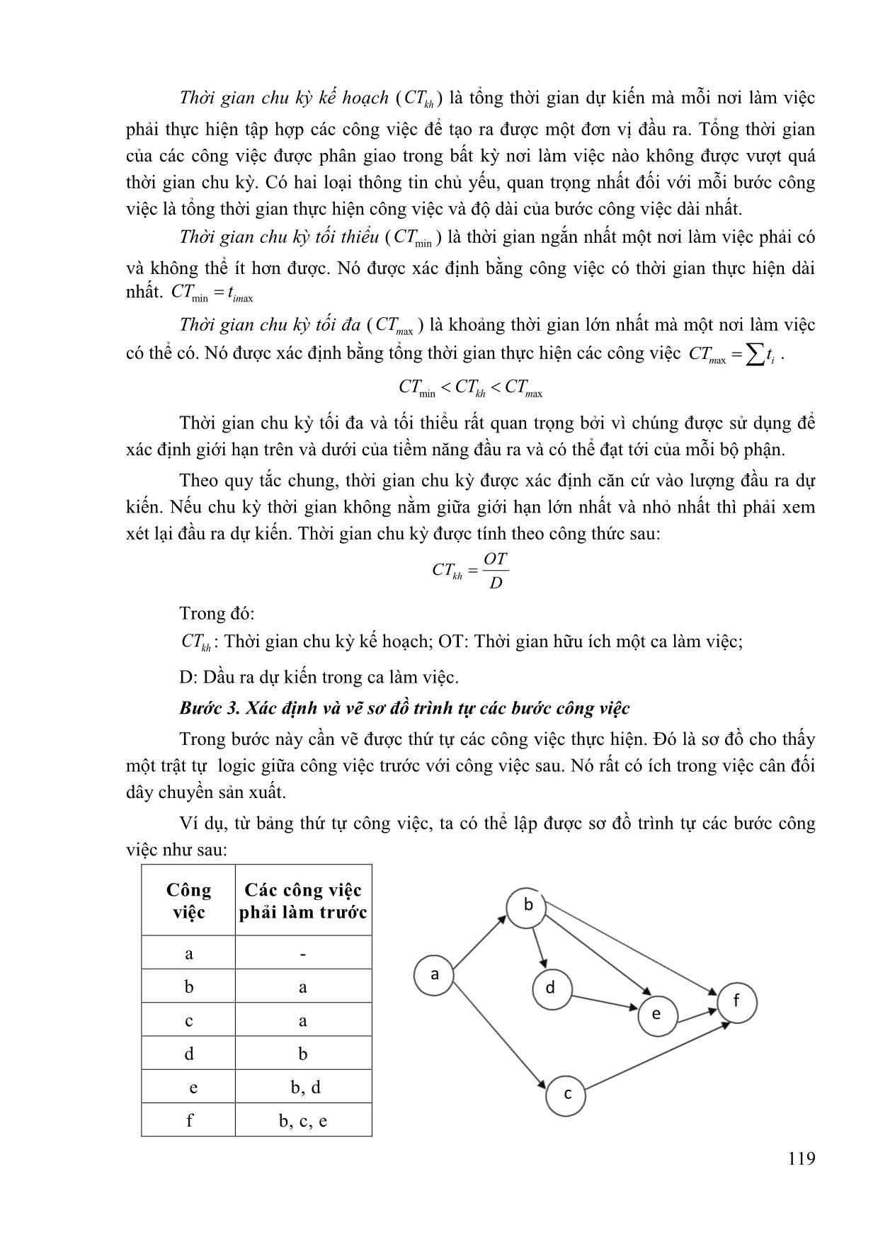 Giáo trình môn Quản trị sản xuất (Phần 2) trang 10