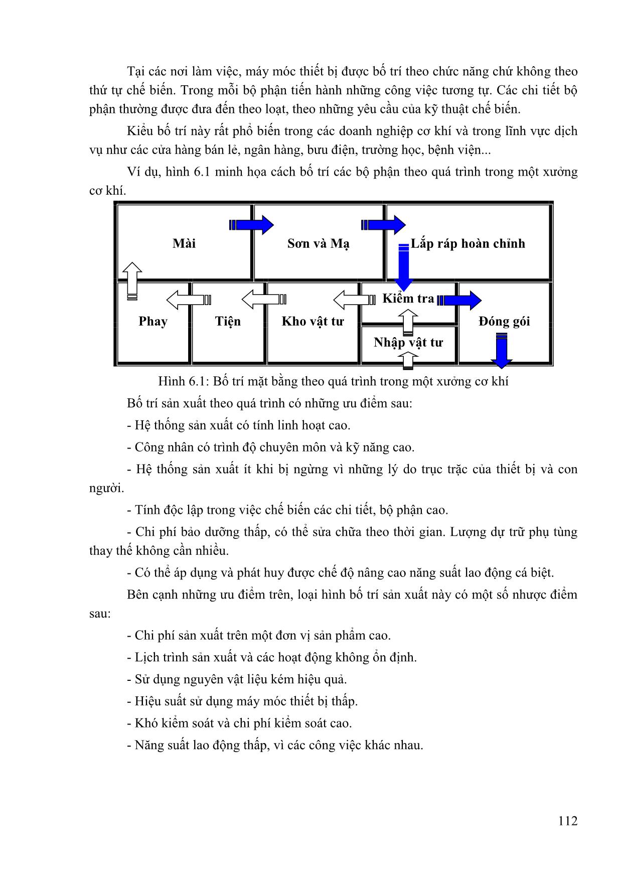 Giáo trình môn Quản trị sản xuất (Phần 2) trang 3