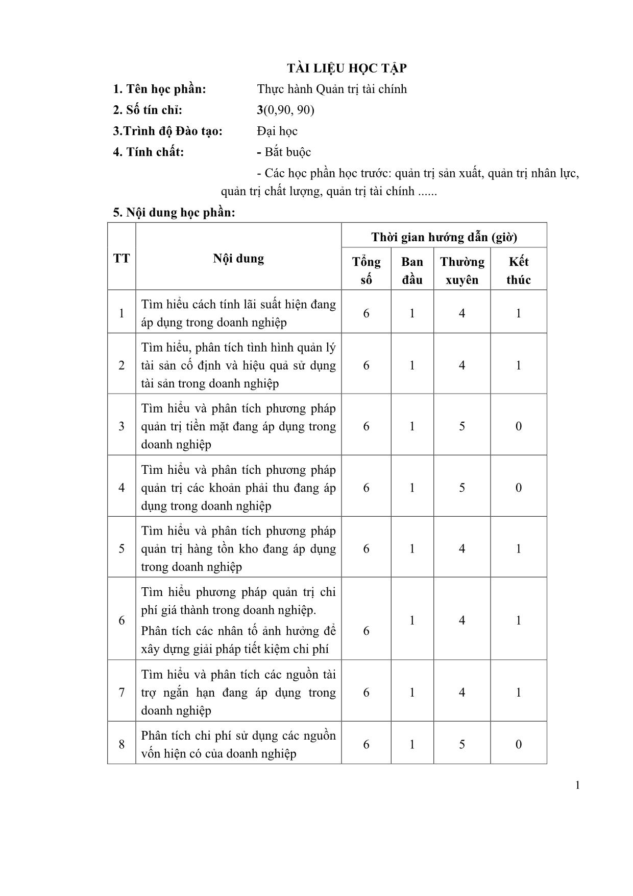 Giáo trình Thực hành quản trị tài chính trang 2