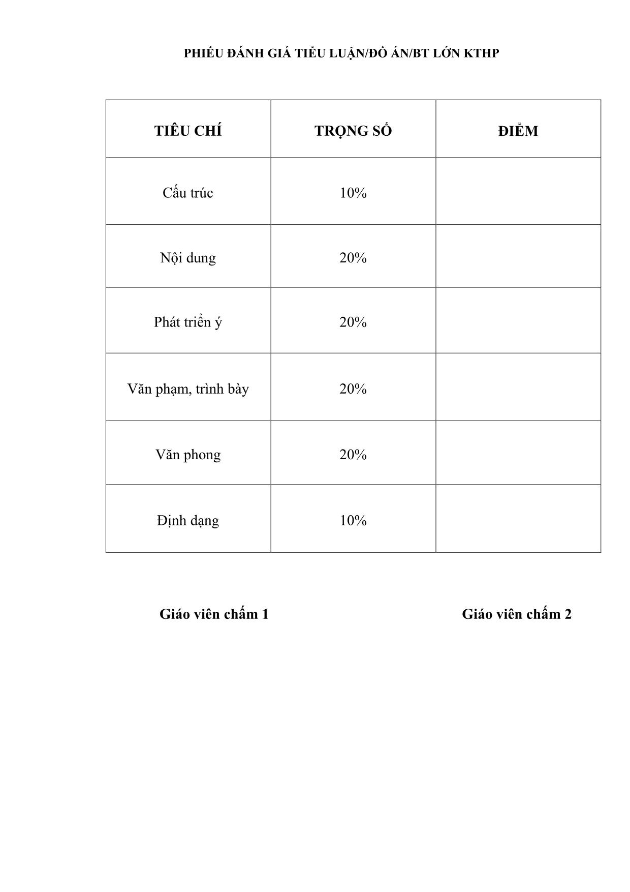 Đề tài Đạo đức kinh doanh có vai trò như thế nào trong quản trị doanh nghiệp? Anh (chị) hãy cho biết suy nghĩ của mình về nghĩa vụ kinh tế đối với trách nhiệm xã hội của doanh nghiệp như thế nào? trang 2