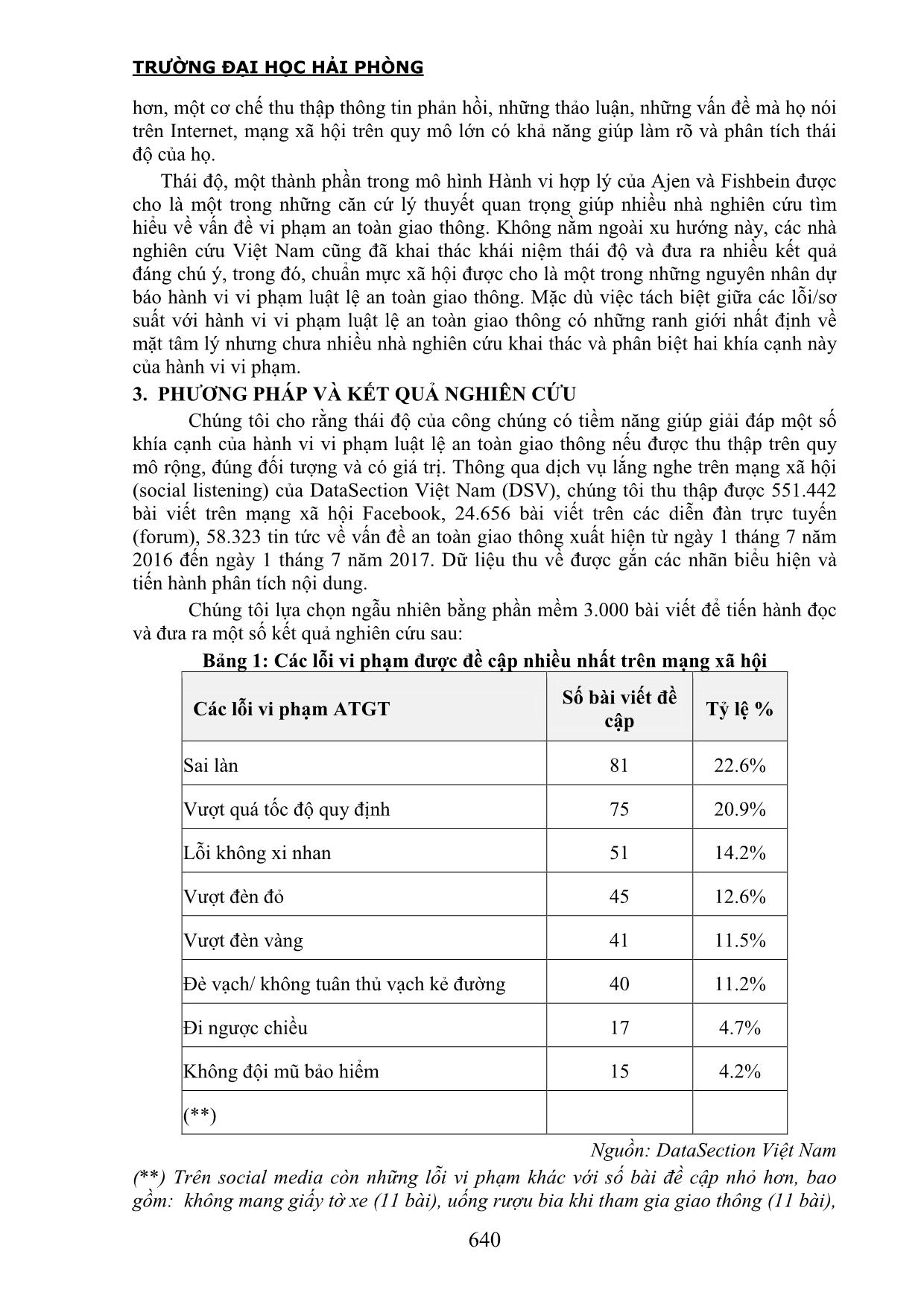 Thái độ của người dân với hành vi vi phạm luật lệ giao thông: Nghiên cứu trên dữ liệu lớn (big data) facebook tại Việt Nam trang 3